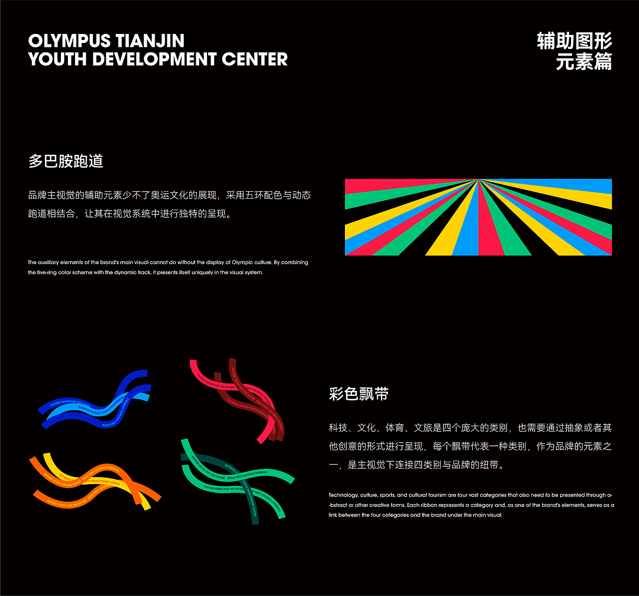 聚青年未来,建文化新标签-奥林匹斯青少年发展中心(图ZNDA5NzUxNzQw) - 品牌 - 站酷设计师RANGER1211原创素材 - 站酷ZCOOL