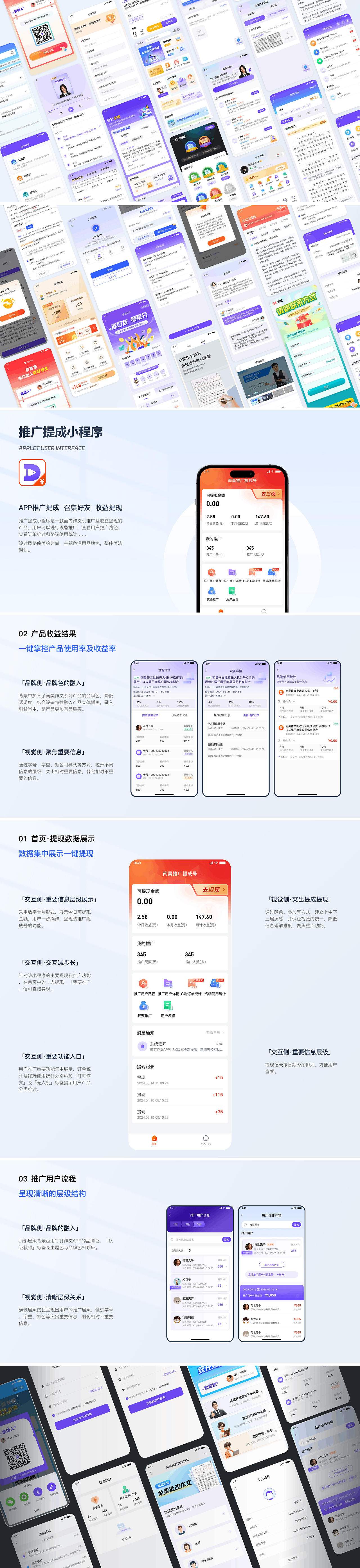 2020-2024（图ZNDA5NzU1Nzky） - 软件界面 - 站酷设计师雨中山原创素材 - 站酷ZCOOL