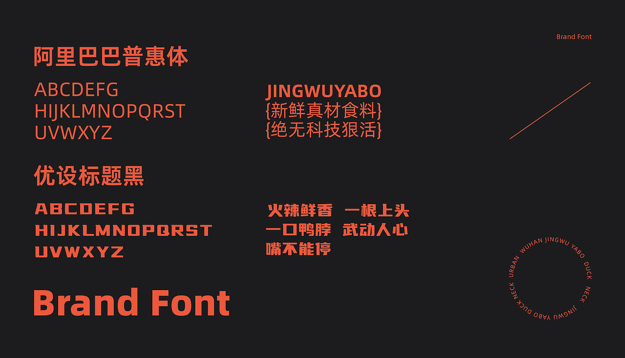 精武鸭脖-品牌视觉升级全案-品牌设计-向量设计(图ZNDA5NzU4NzU2) - 品牌 - 站酷设计师武汉向量设计原创素材 - 站酷ZCOOL