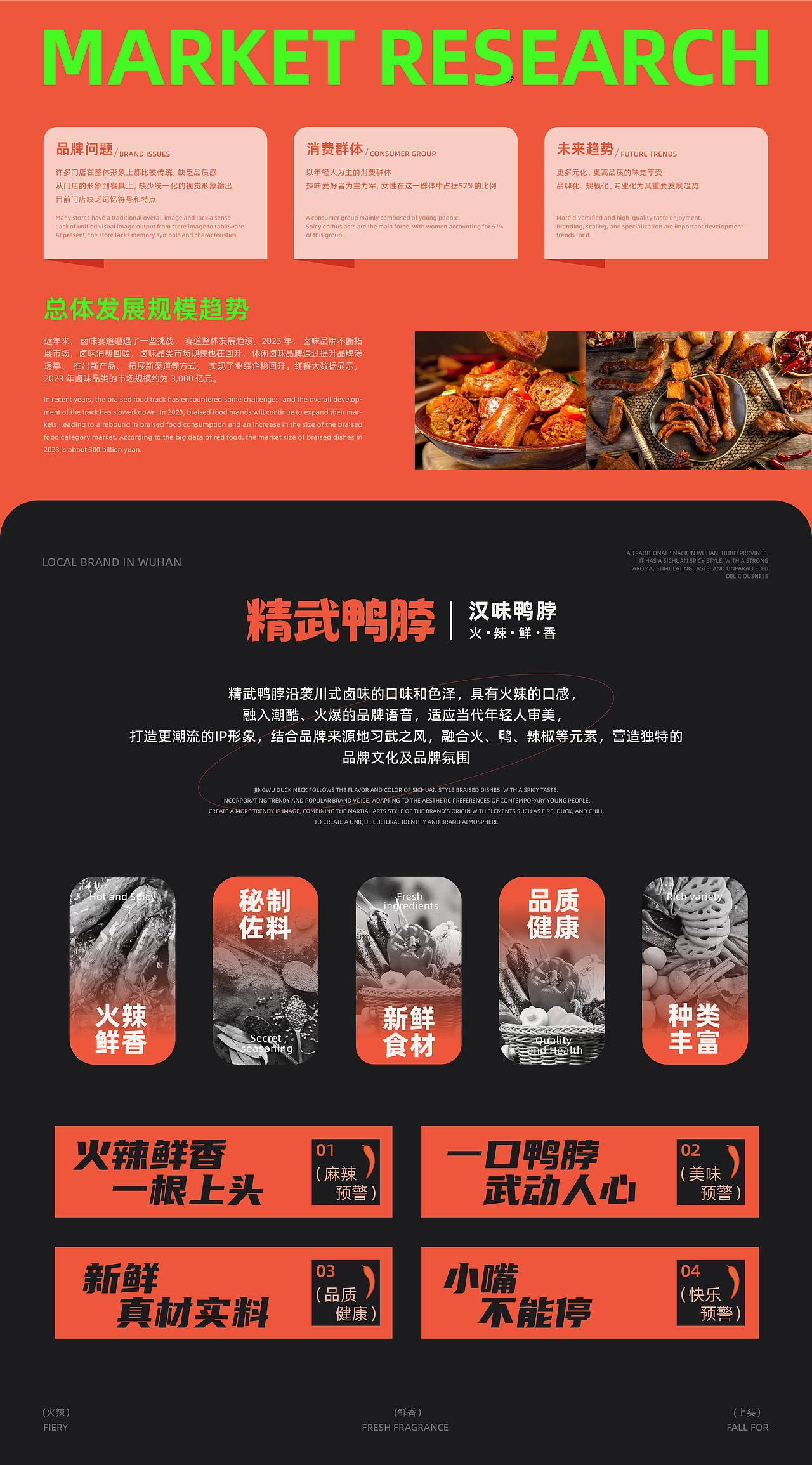 精武鸭脖-品牌视觉升级全案-品牌设计-向量设计(图ZNDA5NzU4NzUy) - 品牌 - 站酷设计师武汉向量设计原创素材 - 站酷ZCOOL