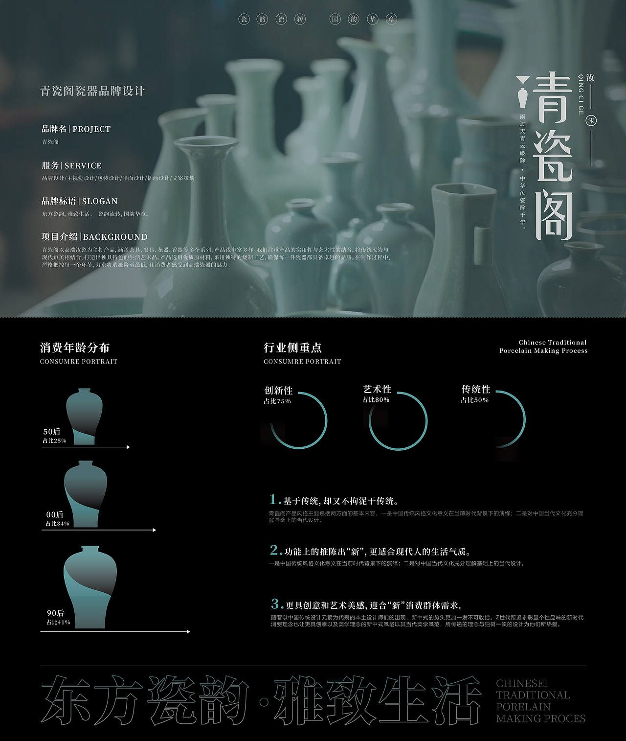 青瓷阁-品牌视觉全案升级-品牌设计-向量设计(图ZNDA5NzYwNDky) - 品牌 - 站酷设计师武汉向量设计原创素材 - 站酷ZCOOL