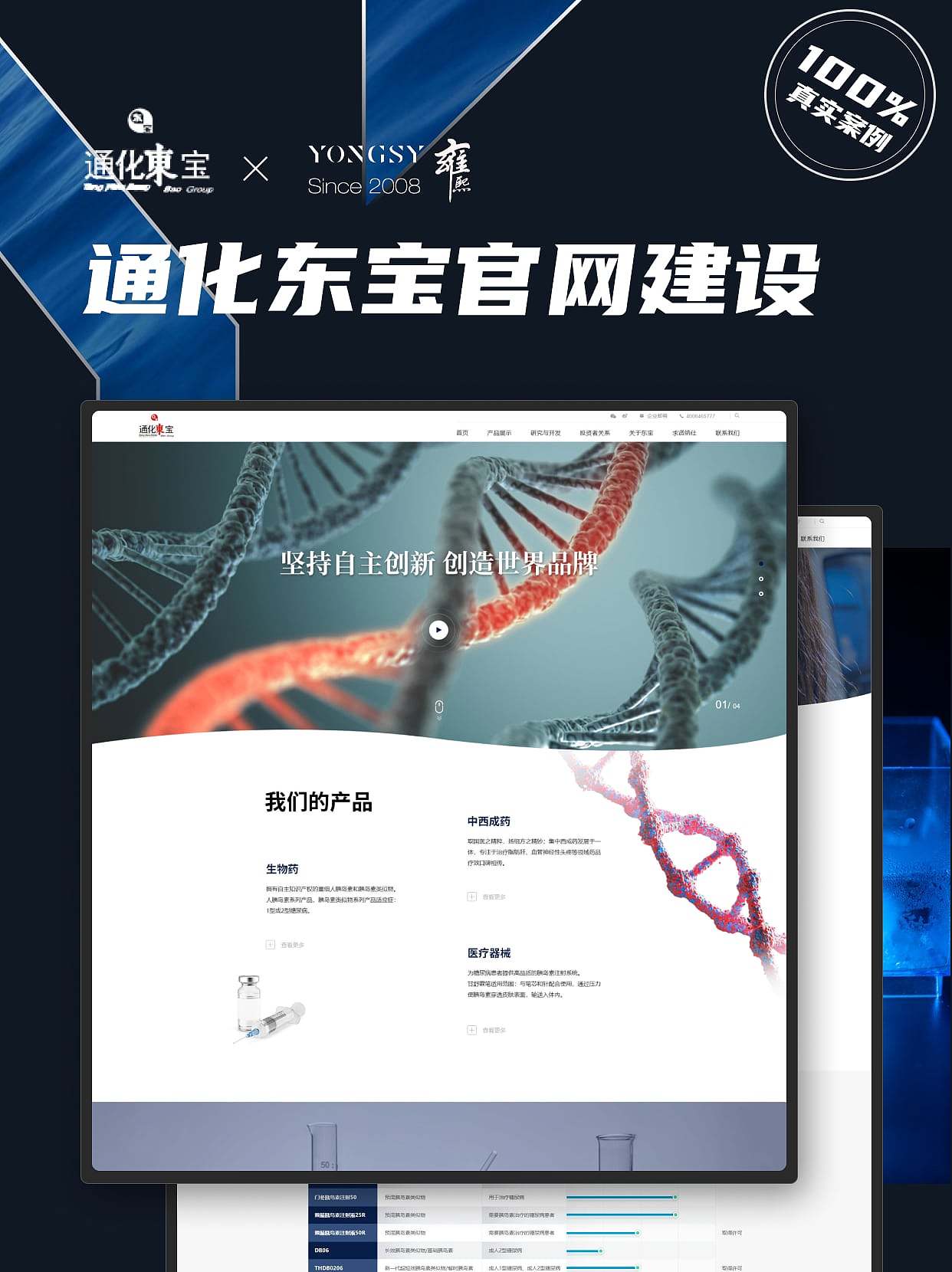 【上海雍熙YONGSY】医药行业网站建设:通化东宝官网(图ZNDA5Nzc2Njg4) - 企业官网 - 站酷设计师上海雍熙原创素材 - 站酷ZCOOL