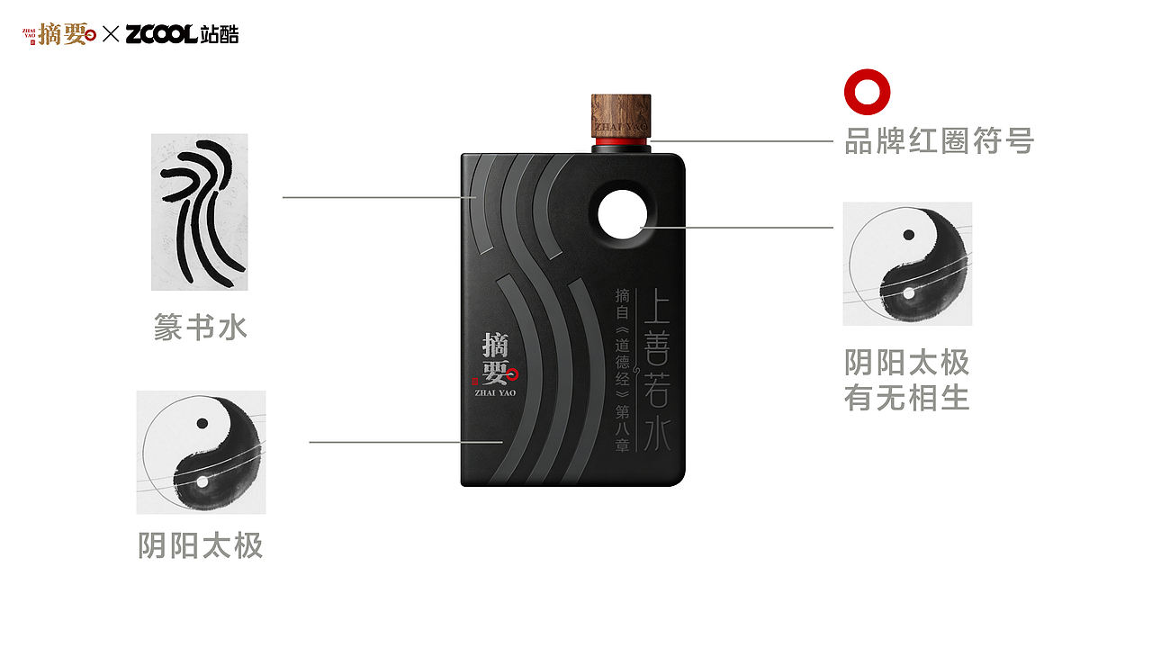 《摘要——上善若水、三生万物》(图ZNDA5Nzk1OTM2) - 产品 - 站酷设计师云峰栖霞原创素材 - 站酷ZCOOL