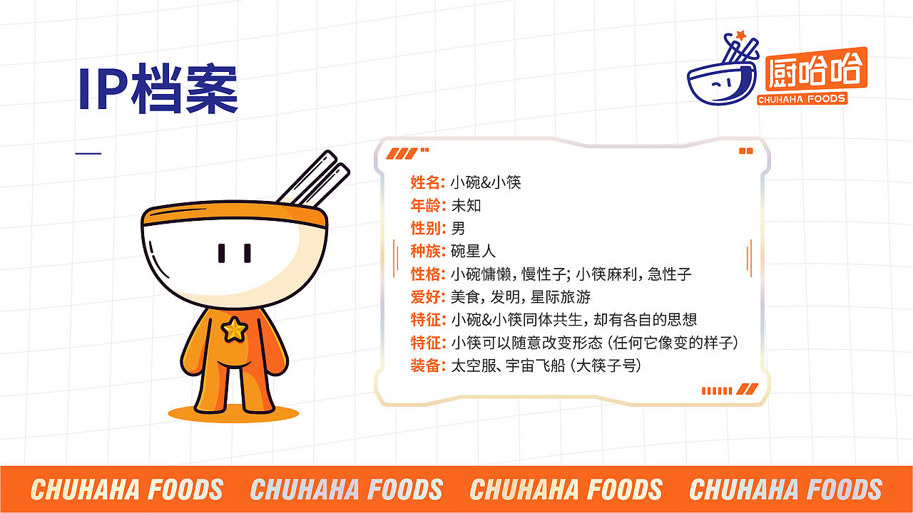 厨哈哈快手菜|品牌设计全案（图ZNDA5ODAxODky） - 品牌 - 站酷设计师人民的好设计原创素材 - 站酷ZCOOL