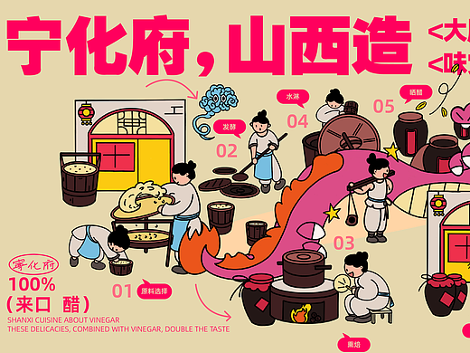 宁化府-老陈醋品牌-品牌设计-向量设计