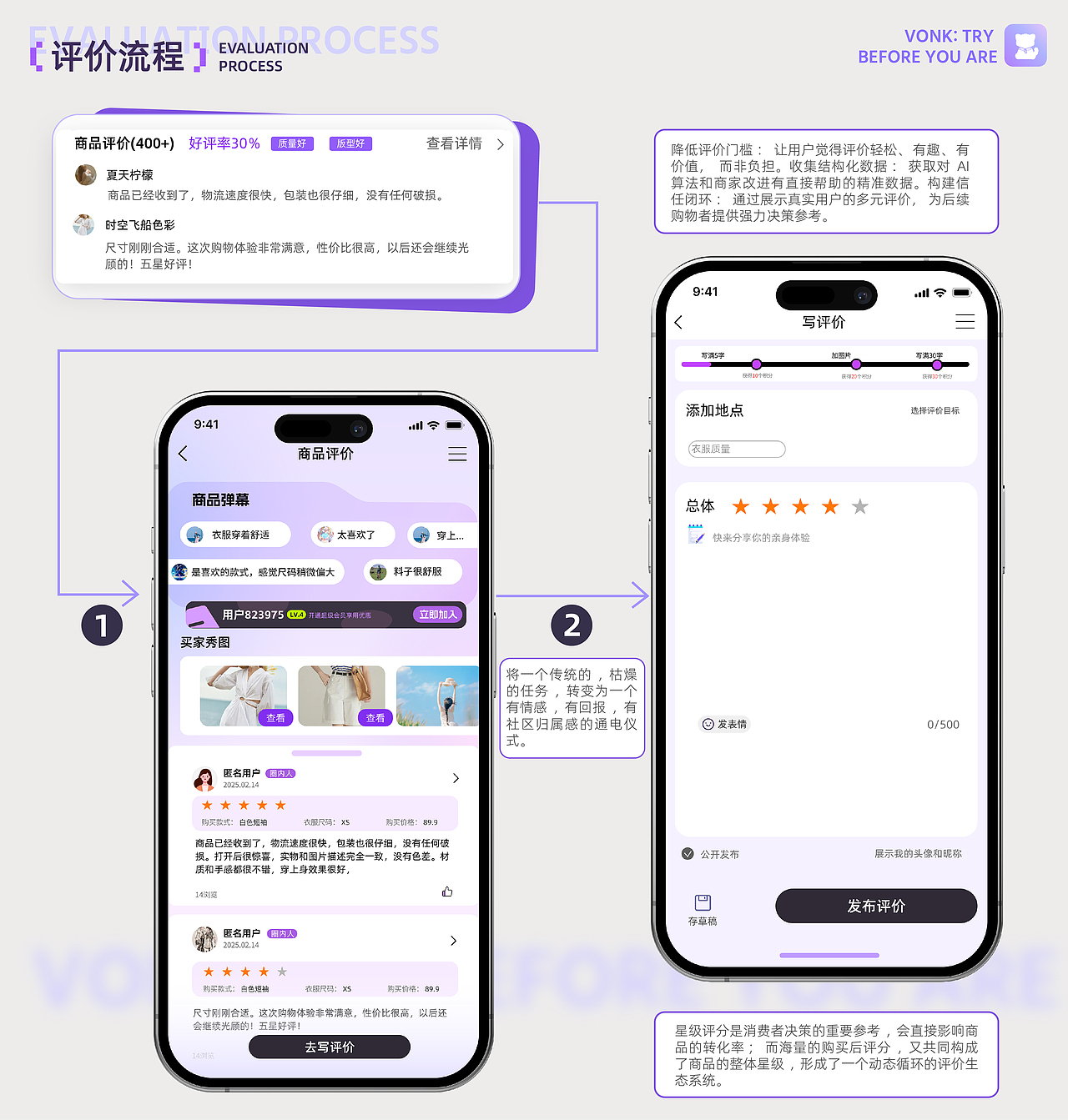 VONK-穿搭购物类APP-UI/UX设计-向量设计(图ZNDA5ODA1MTQw) - APP界面 - 站酷设计师武汉向量设计原创素材 - 站酷ZCOOL