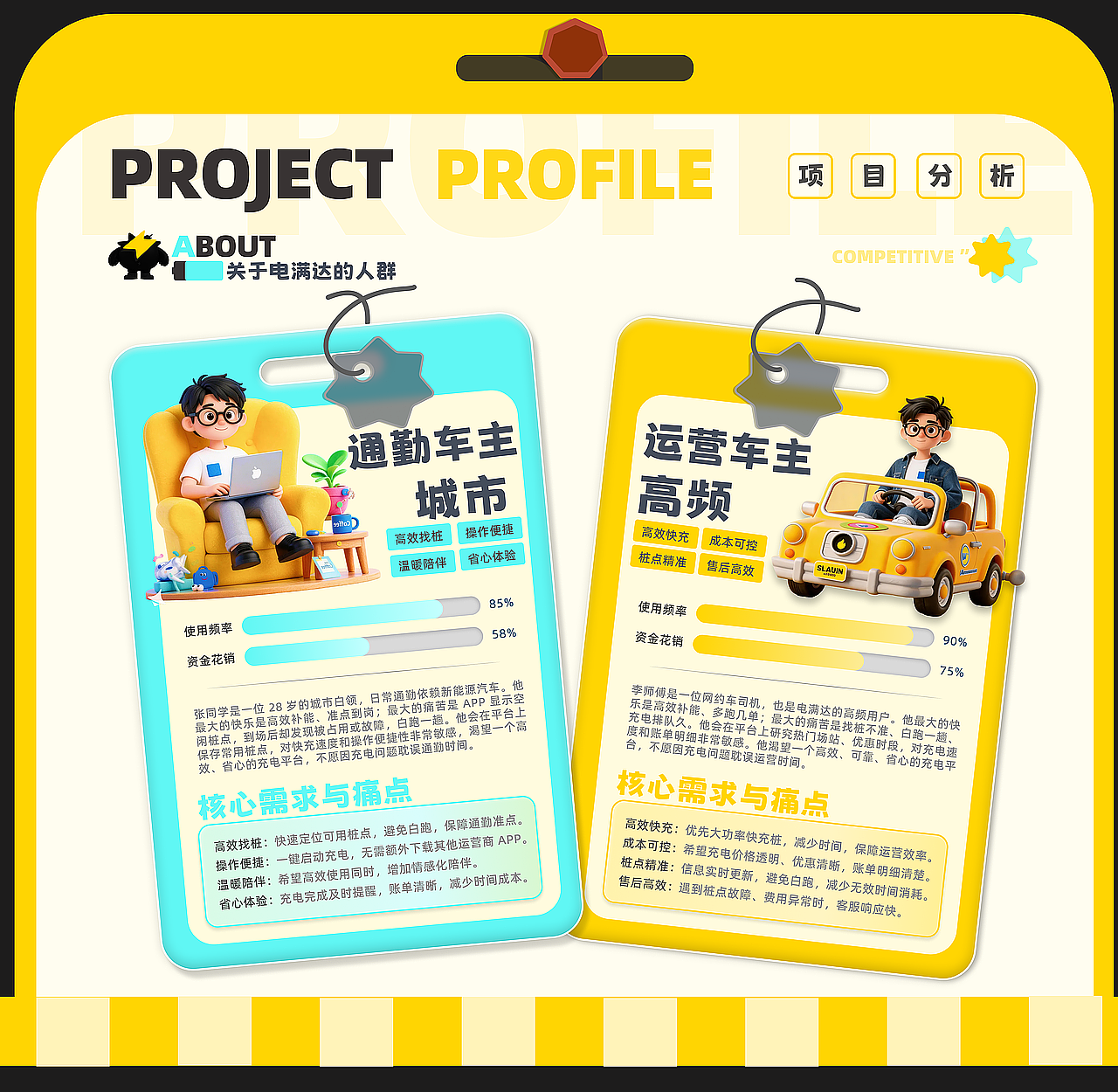 电满达POWERDA-充电APP-UI/UX设计-向量设计(图ZNDA5ODA2MDk2) - APP界面 - 站酷设计师武汉向量设计原创素材 - 站酷ZCOOL