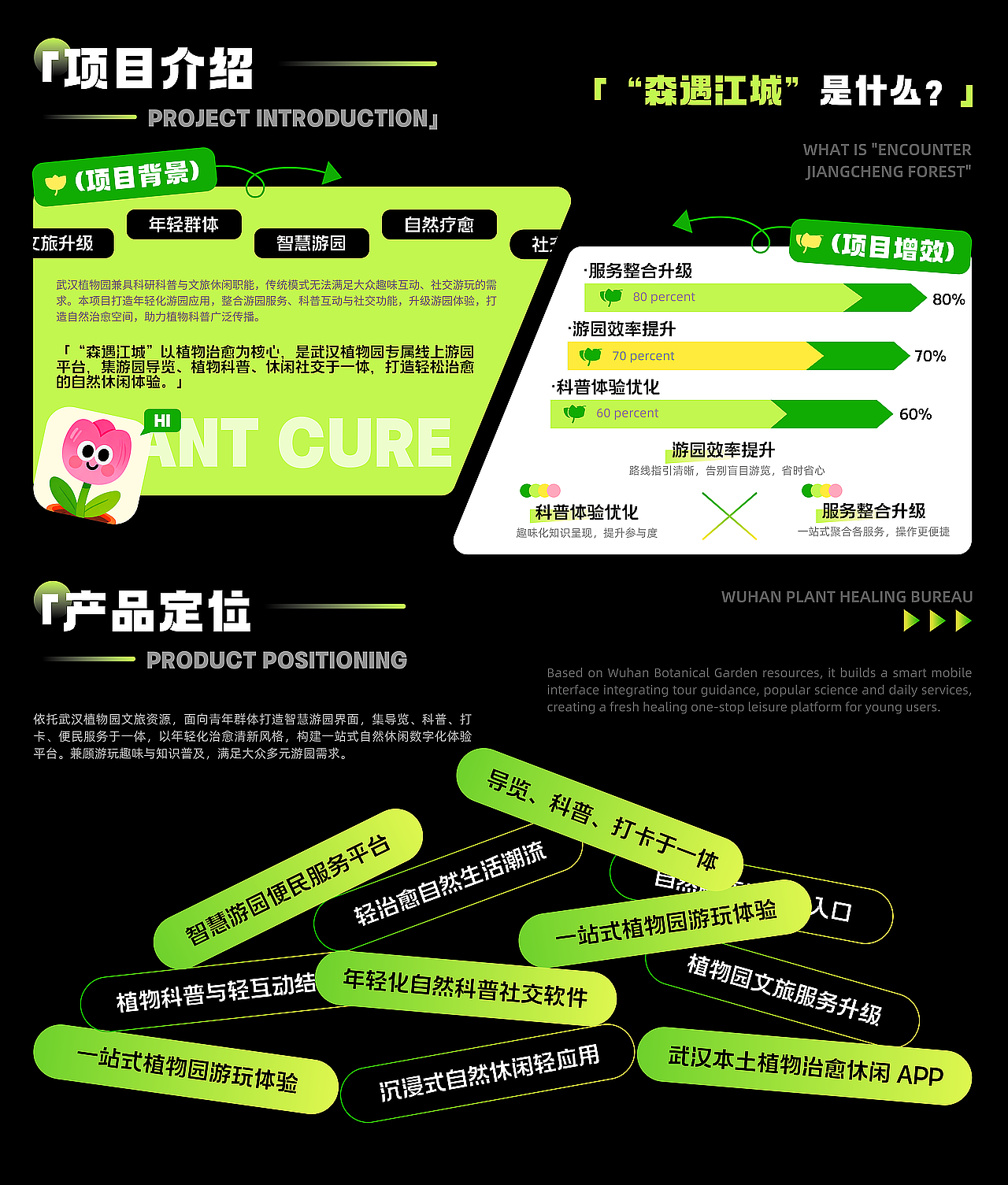 森遇江城-武汉植物园APP-UI/UX设计-向量设计(图ZNDA5ODA3MDEy) - APP界面 - 站酷设计师武汉向量设计原创素材 - 站酷ZCOOL