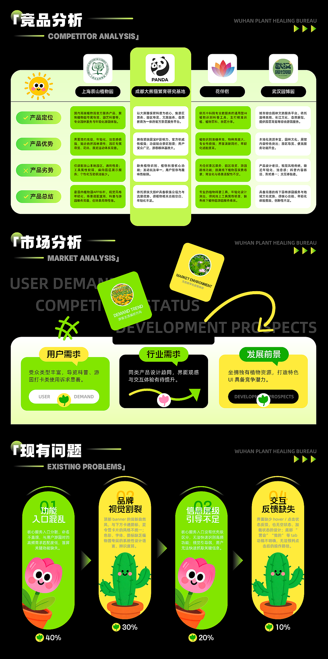 森遇江城-武汉植物园APP-UI/UX设计-向量设计(图ZNDA5ODA3MDE2) - APP界面 - 站酷设计师武汉向量设计原创素材 - 站酷ZCOOL