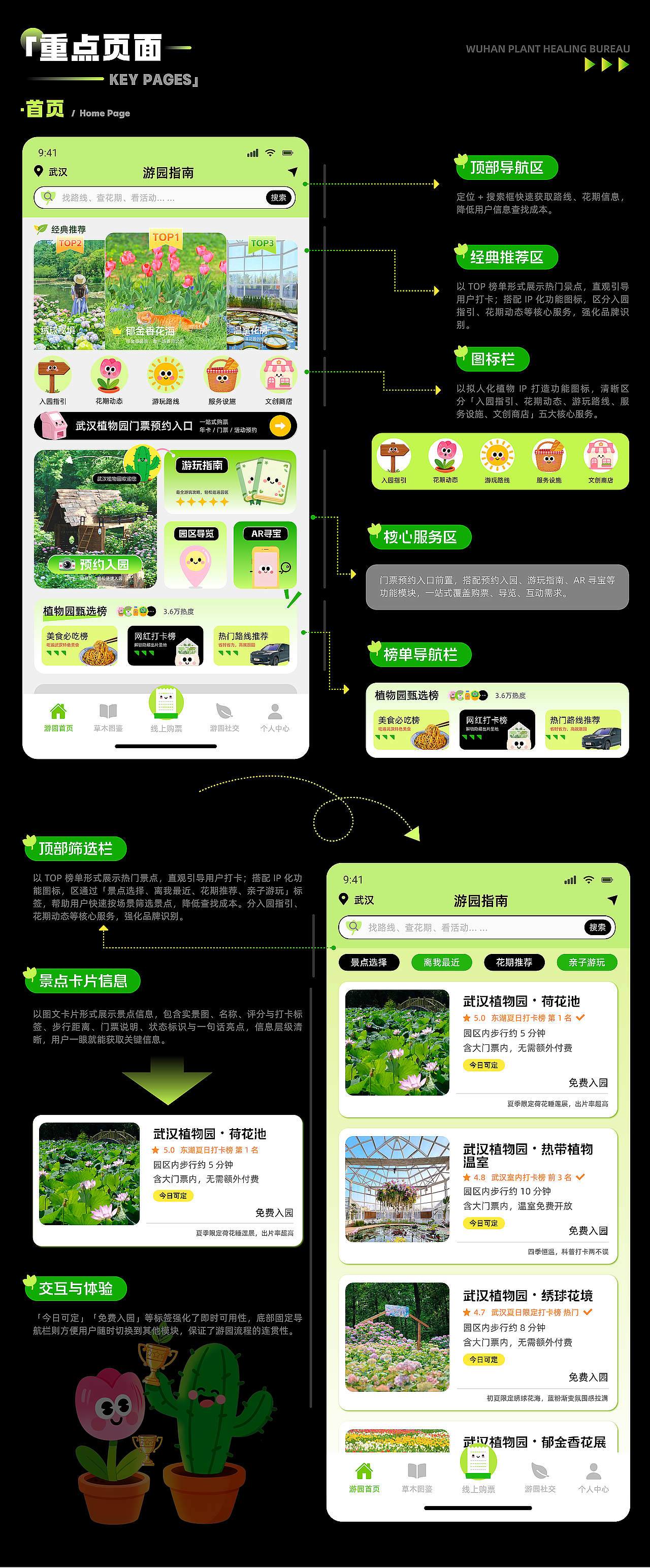 森遇江城-武汉植物园APP-UI/UX设计-向量设计(图ZNDA5ODA3MDQ0) - APP界面 - 站酷设计师武汉向量设计原创素材 - 站酷ZCOOL
