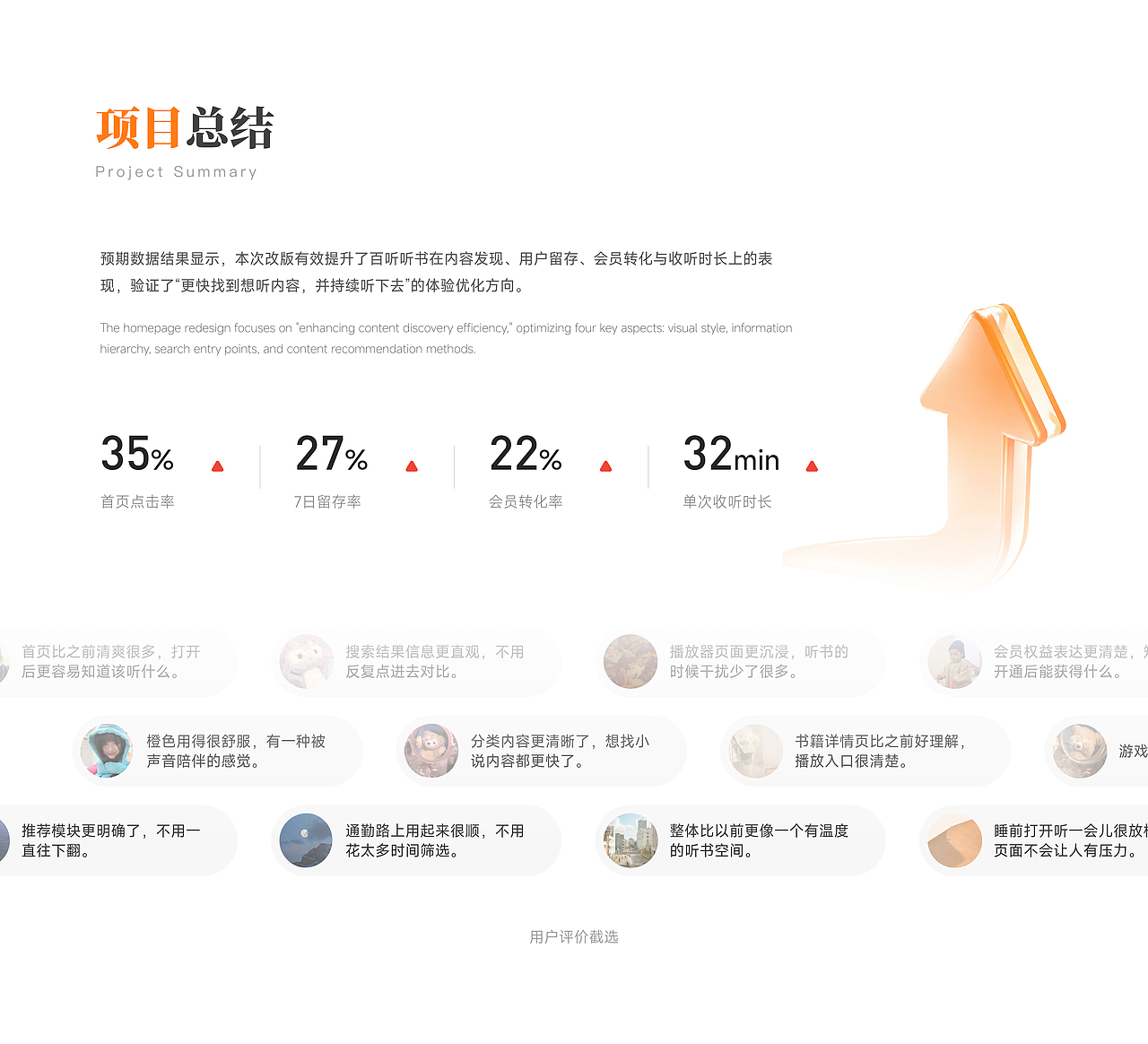 2026年UI作品集/个人工作总结（图ZNDA5ODE5NzUy） - APP界面 - 站酷设计师Z594719294原创素材 - 站酷ZCOOL