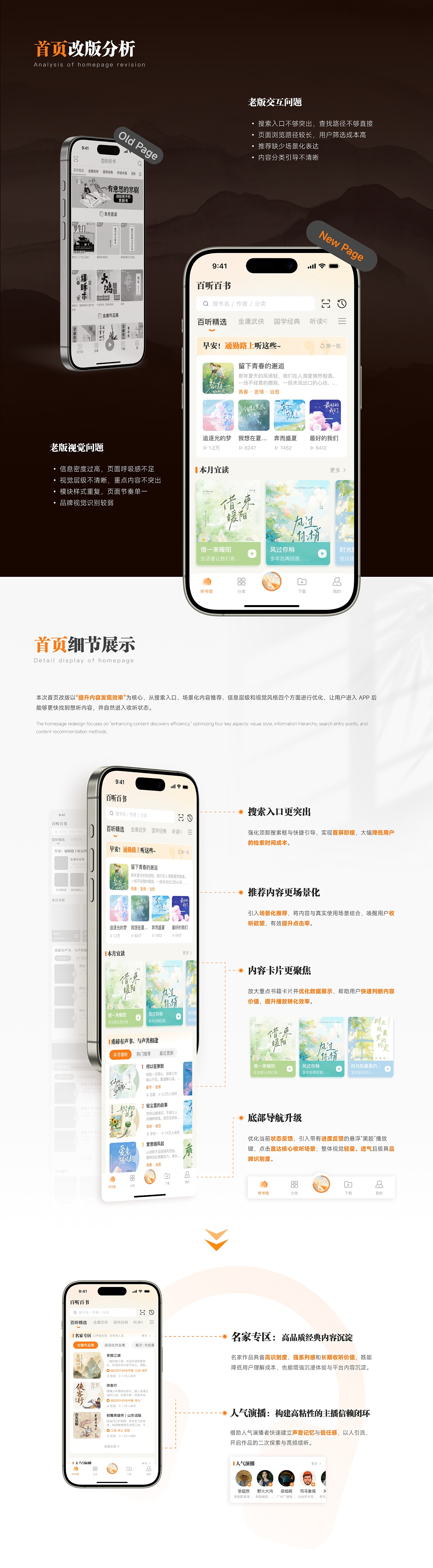 2026年UI作品集/个人工作总结（图ZNDA5ODE5ODU2） - APP界面 - 站酷设计师Z594719294原创素材 - 站酷ZCOOL