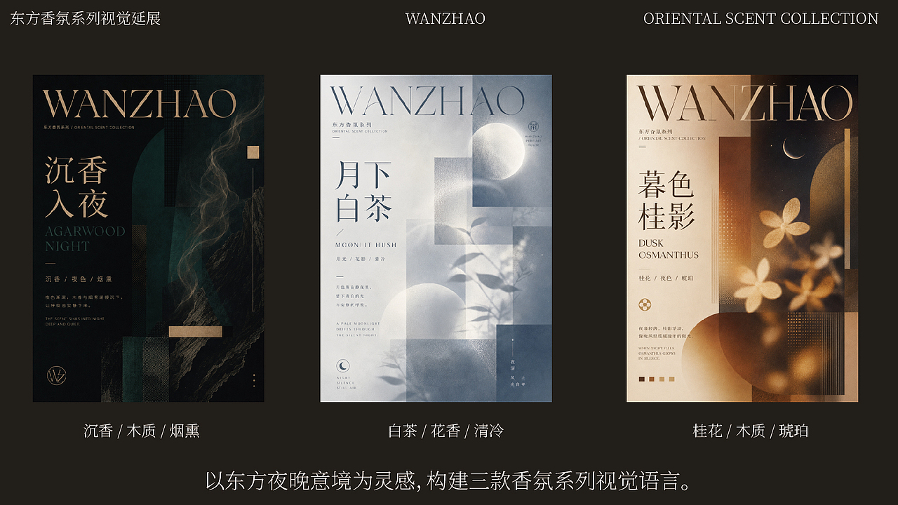 WANZHAO 晚照|当代东方夜间香氛品牌设计(图ZNDA5ODI3NzQ4) - 品牌 - 站酷设计师今天也没灵感原创素材 - 站酷ZCOOL