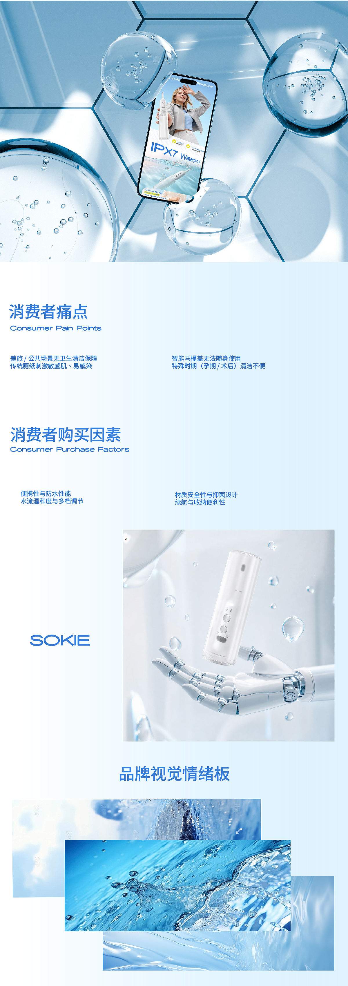 AMAZON单品视觉全案 | 便携式洁身器 | 跨境电商设计（图ZNDA5ODMzMjMy） - 文案/策划 - 站酷设计师啊哈哈设计原创素材 - 站酷ZCOOL