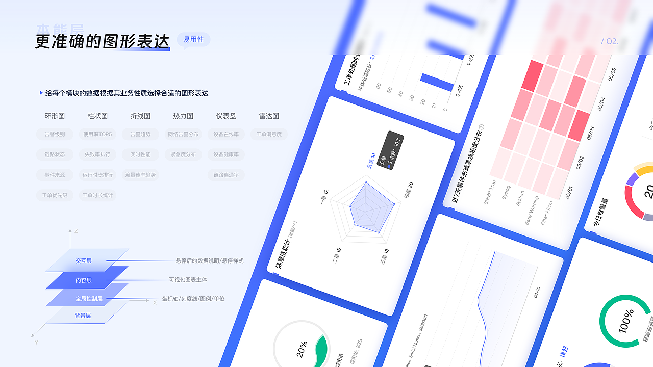 2026作品集（图ZNDA5ODM1NTYw） - 交互/UE - 站酷设计师羚灵icon原创素材 - 站酷ZCOOL