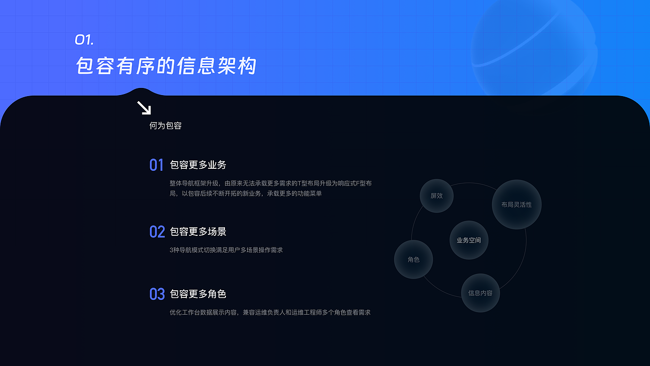 2026作品集（图ZNDA5ODM1NjA0） - 交互/UE - 站酷设计师羚灵icon原创素材 - 站酷ZCOOL