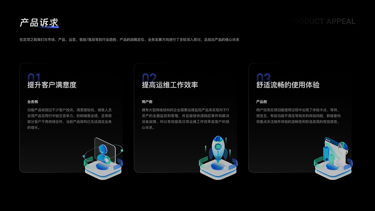 2026作品集（图ZNDA5ODM1NTQw） - 交互/UE - 站酷设计师羚灵icon原创素材 - 站酷ZCOOL