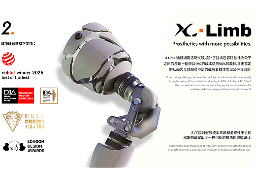 X-limb模块化假肢设计