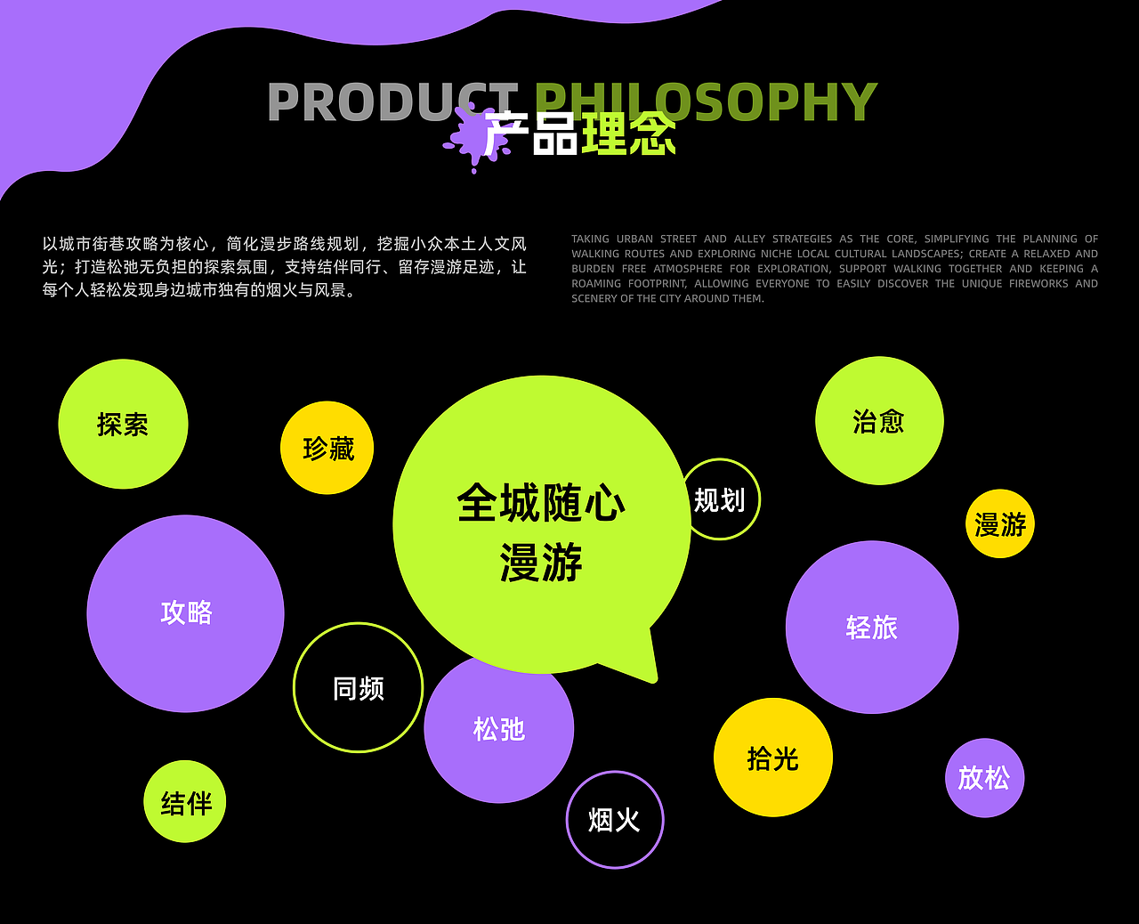 UI作品集（图ZNDA5ODM5MTQ0） - APP界面 - 站酷设计师越狱的袜子原创素材 - 站酷ZCOOL