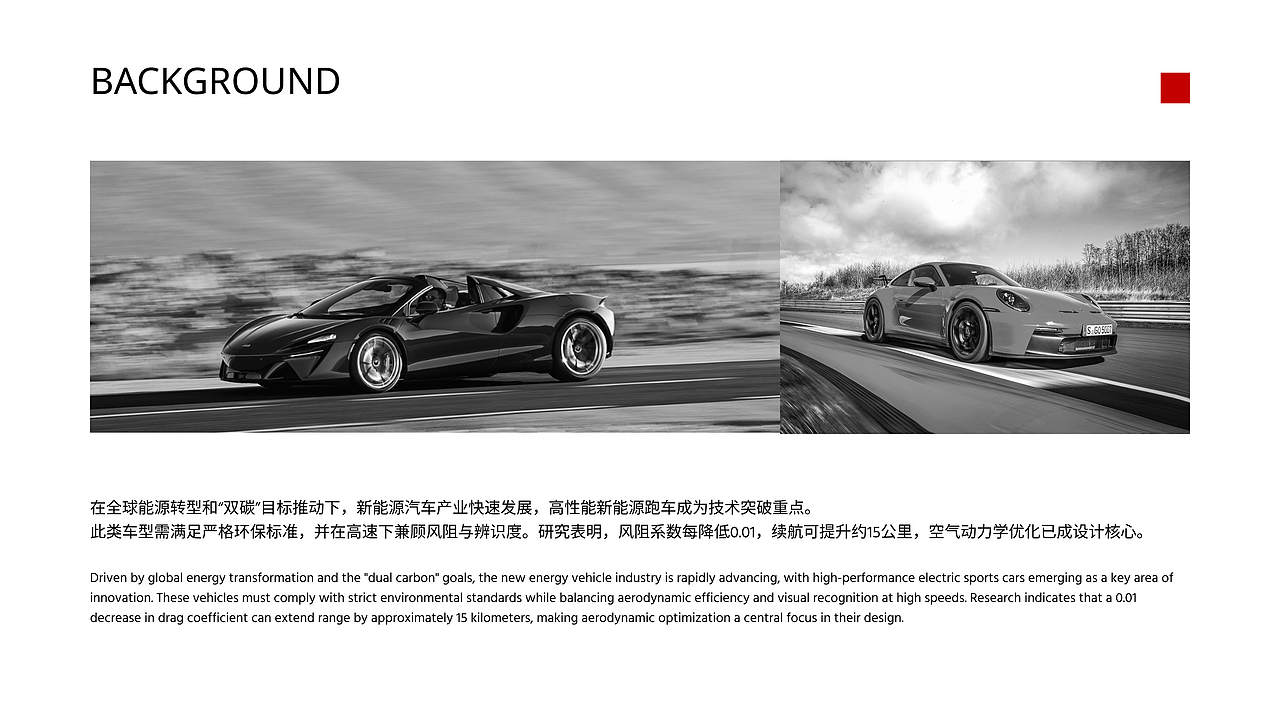 LOTUS ELYSIA（图ZNDA5ODQwMTI4） - 交通工具 - 站酷设计师VECTISDESIGN原创素材 - 站酷ZCOOL