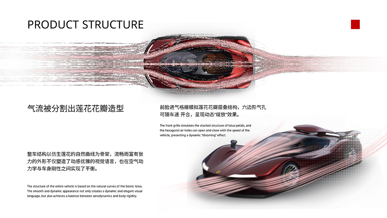LOTUS ELYSIA（图ZNDA5ODQwMTQ0） - 交通工具 - 站酷设计师VECTISDESIGN原创素材 - 站酷ZCOOL