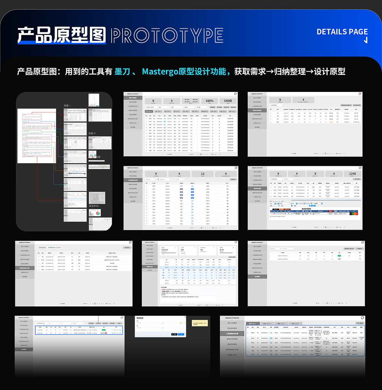 Ui&平面 — 最新作品（图ZNDA5ODQwODMy） - 动画片 - 站酷设计师仲飞原创素材 - 站酷ZCOOL