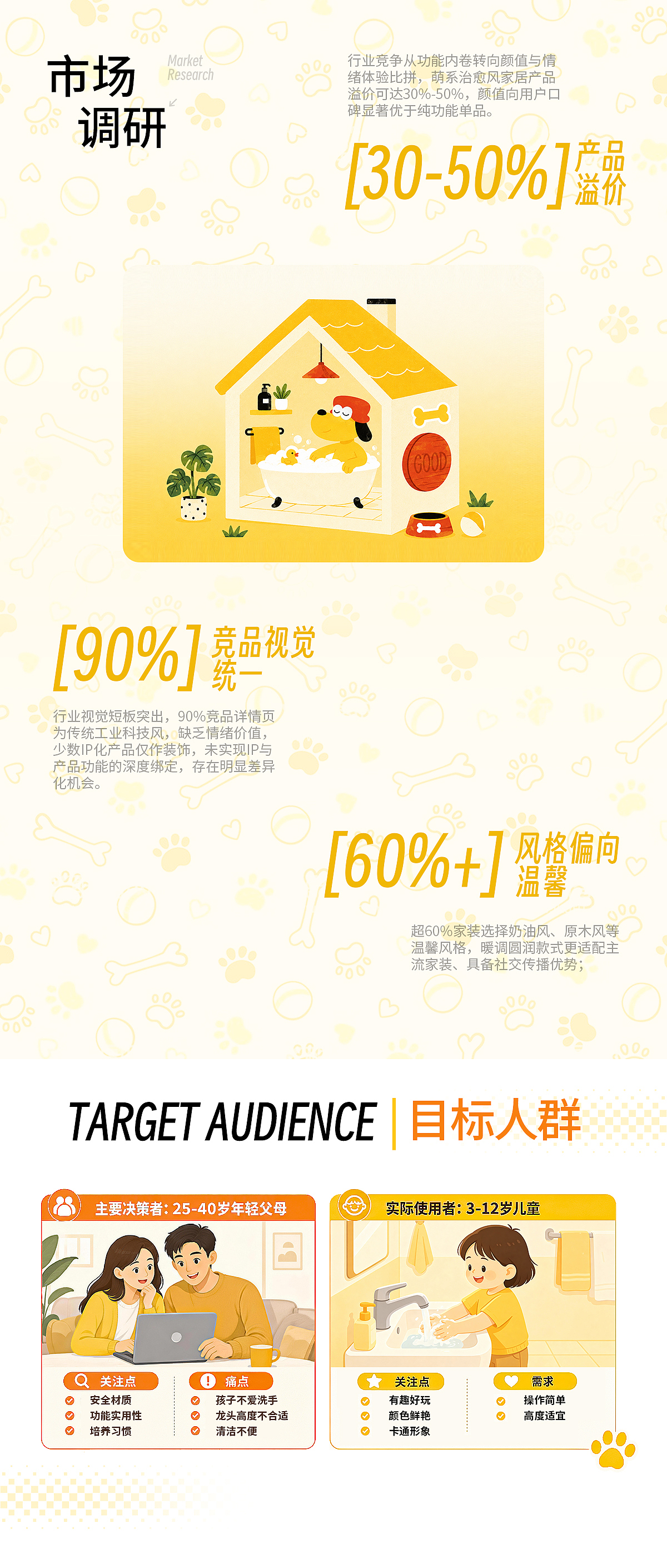 大眼狗IP设计视觉全案（图ZNDA5ODQxMzAw） - IP形象 - 站酷设计师狂图日记FVS原创素材 - 站酷ZCOOL