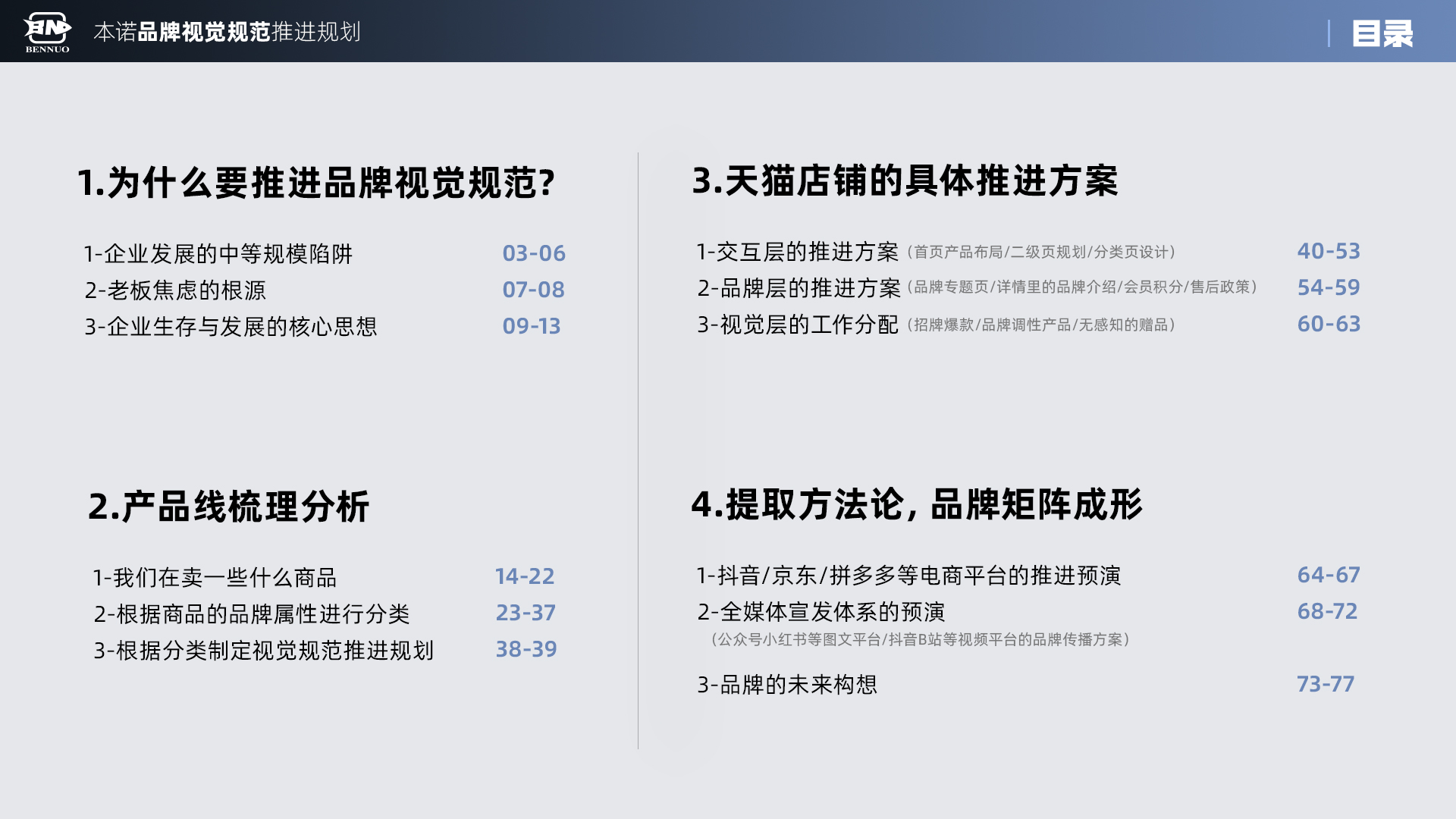品牌视觉规范推进规划（图ZMTU3NDIxNTI=） - 观点 - 站酷设计师x夏x原创素材 - 站酷ZCOOL
