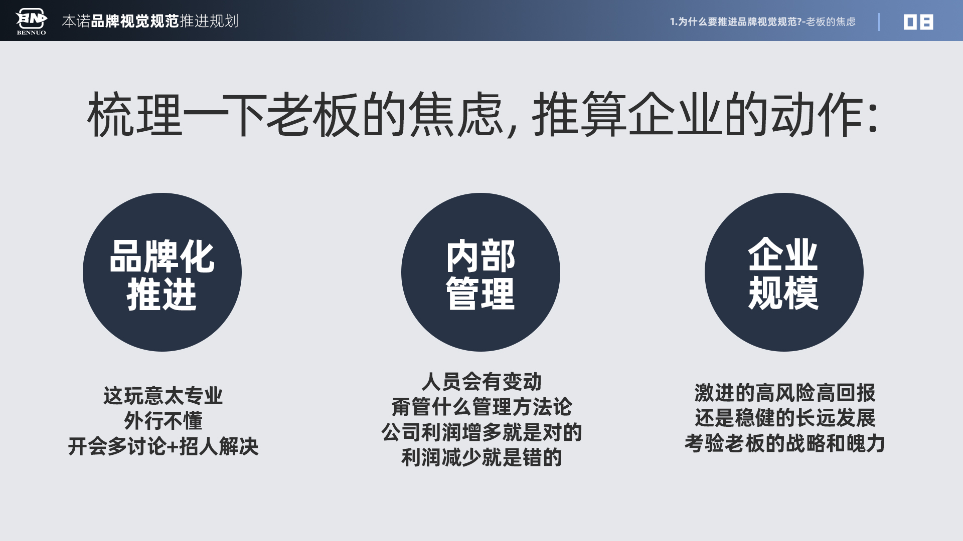 品牌视觉规范推进规划（图ZMTU3NDIxNzY=） - 观点 - 站酷设计师x夏x原创素材 - 站酷ZCOOL