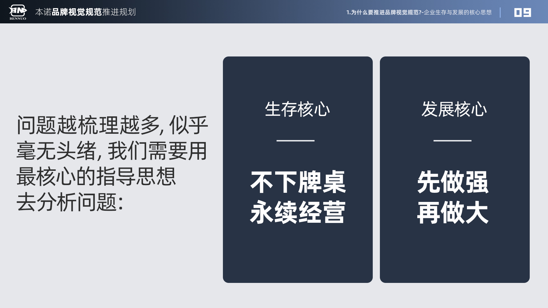 品牌视觉规范推进规划（图ZMTU3NDIxODA=） - 观点 - 站酷设计师x夏x原创素材 - 站酷ZCOOL