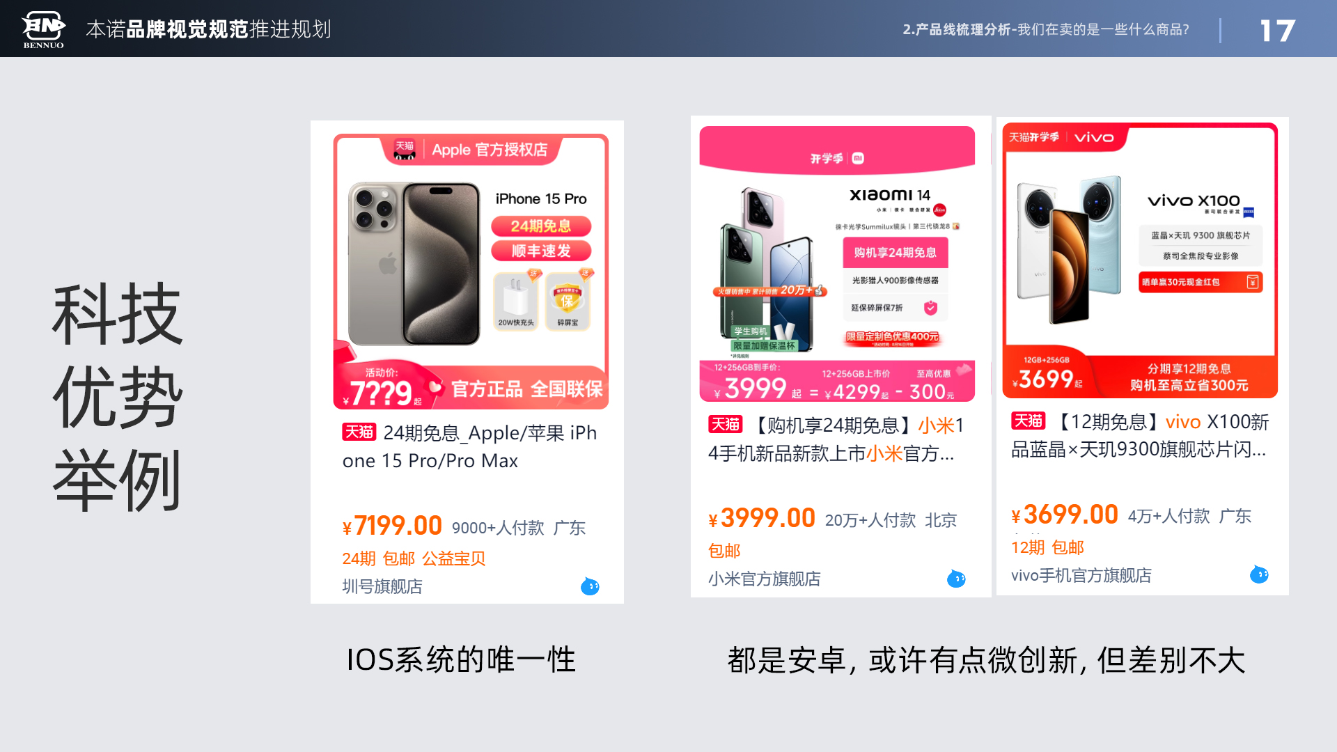 品牌视觉规范推进规划（图ZMTU3NDIyMTI=） - 观点 - 站酷设计师x夏x原创素材 - 站酷ZCOOL