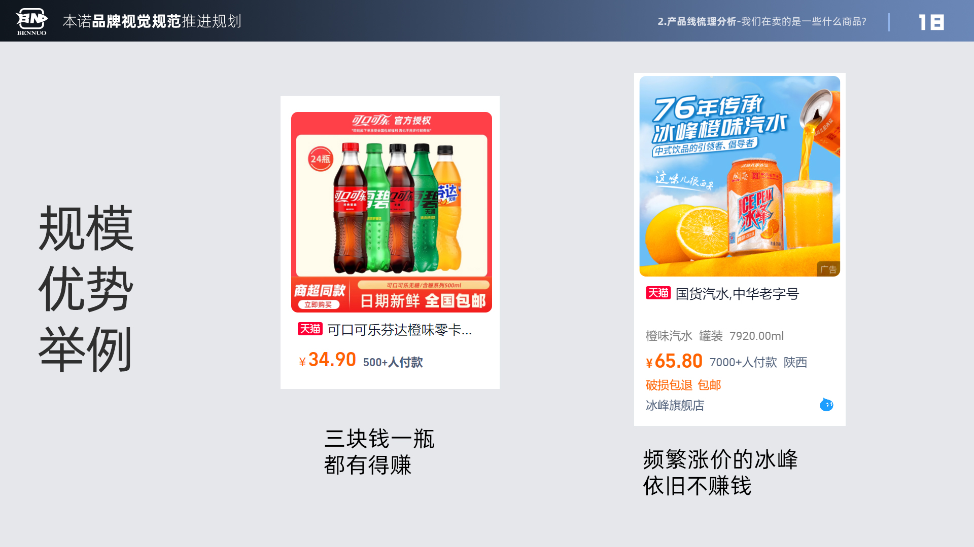 品牌视觉规范推进规划（图ZMTU3NDIyMTY=） - 观点 - 站酷设计师x夏x原创素材 - 站酷ZCOOL