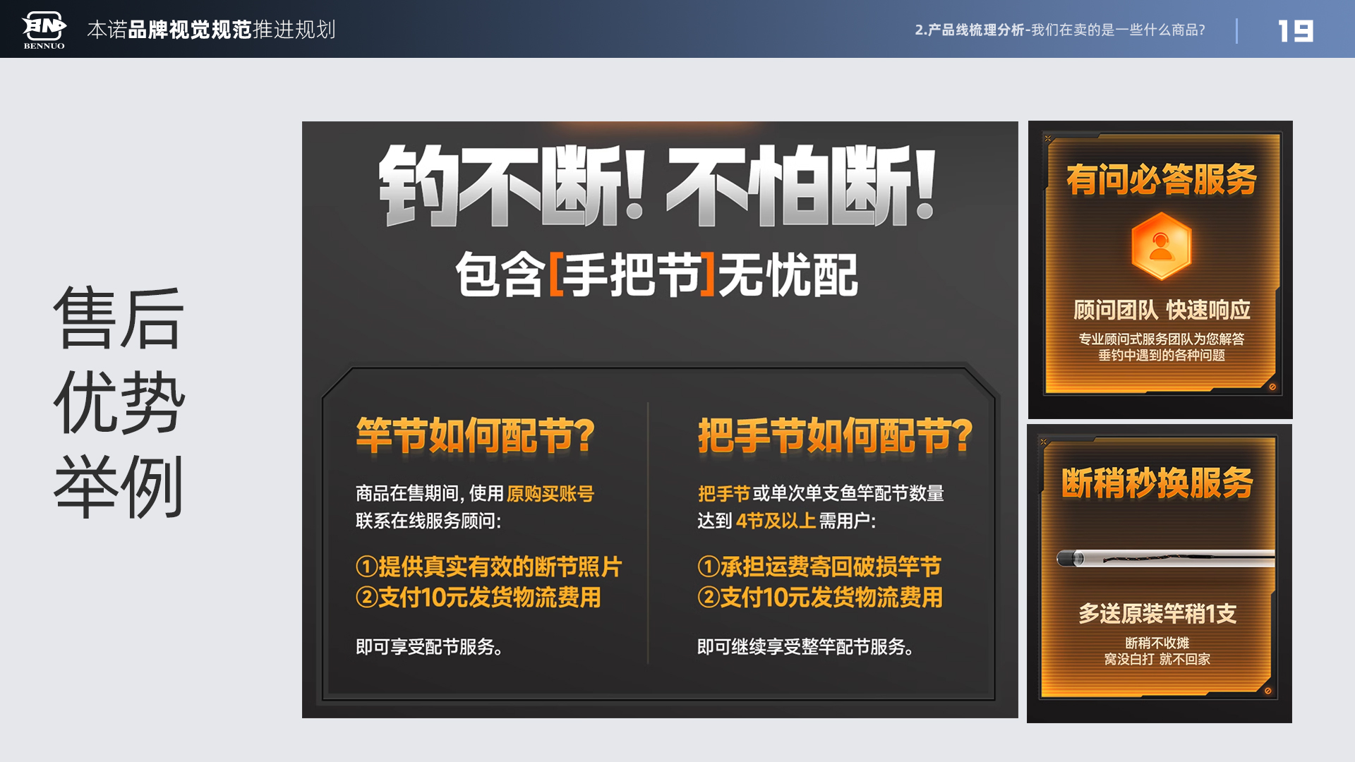 品牌视觉规范推进规划（图ZMTU3NDIyMjA=） - 观点 - 站酷设计师x夏x原创素材 - 站酷ZCOOL