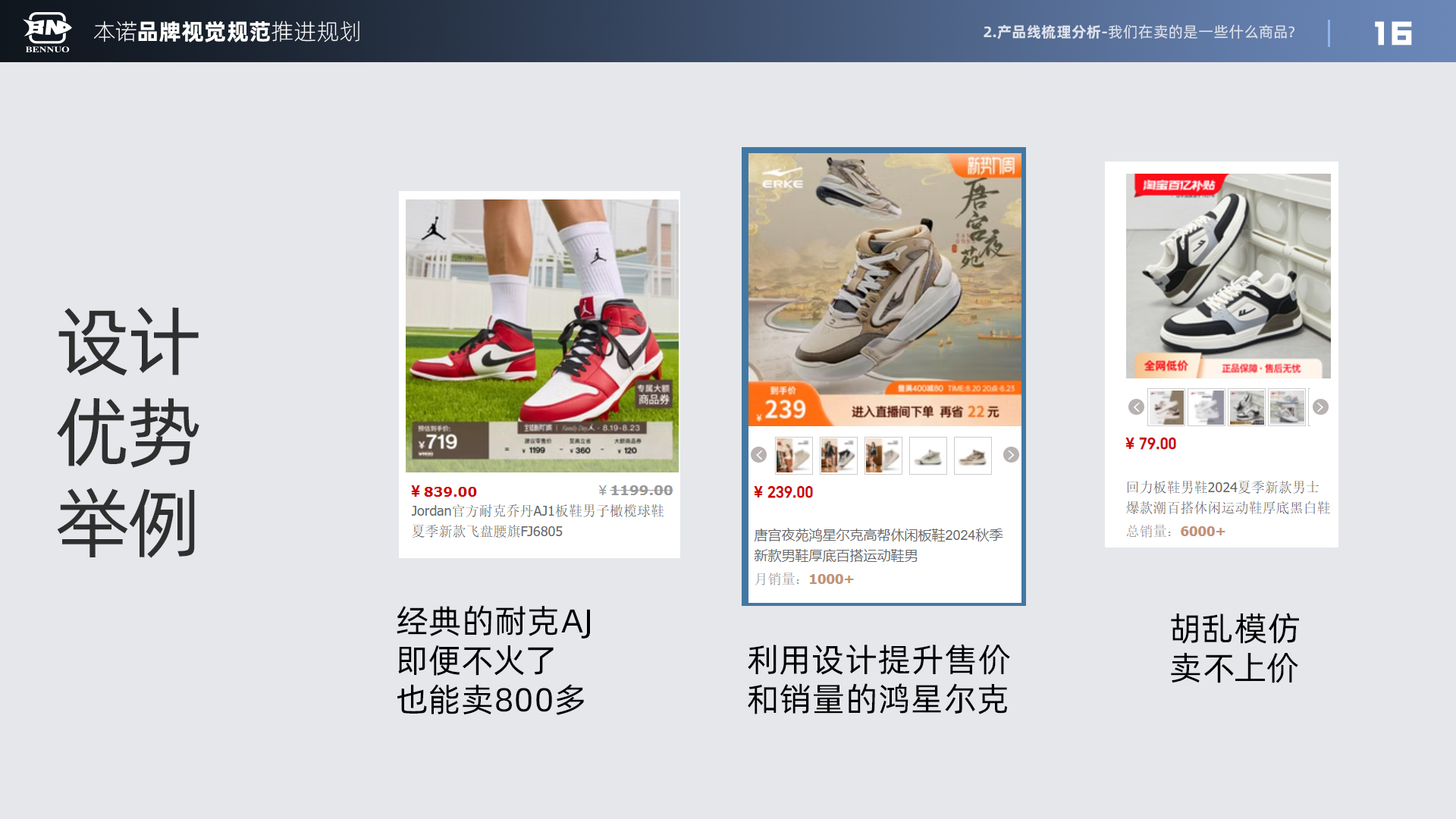 品牌视觉规范推进规划（图ZMTU3NDIyMDg=） - 观点 - 站酷设计师x夏x原创素材 - 站酷ZCOOL