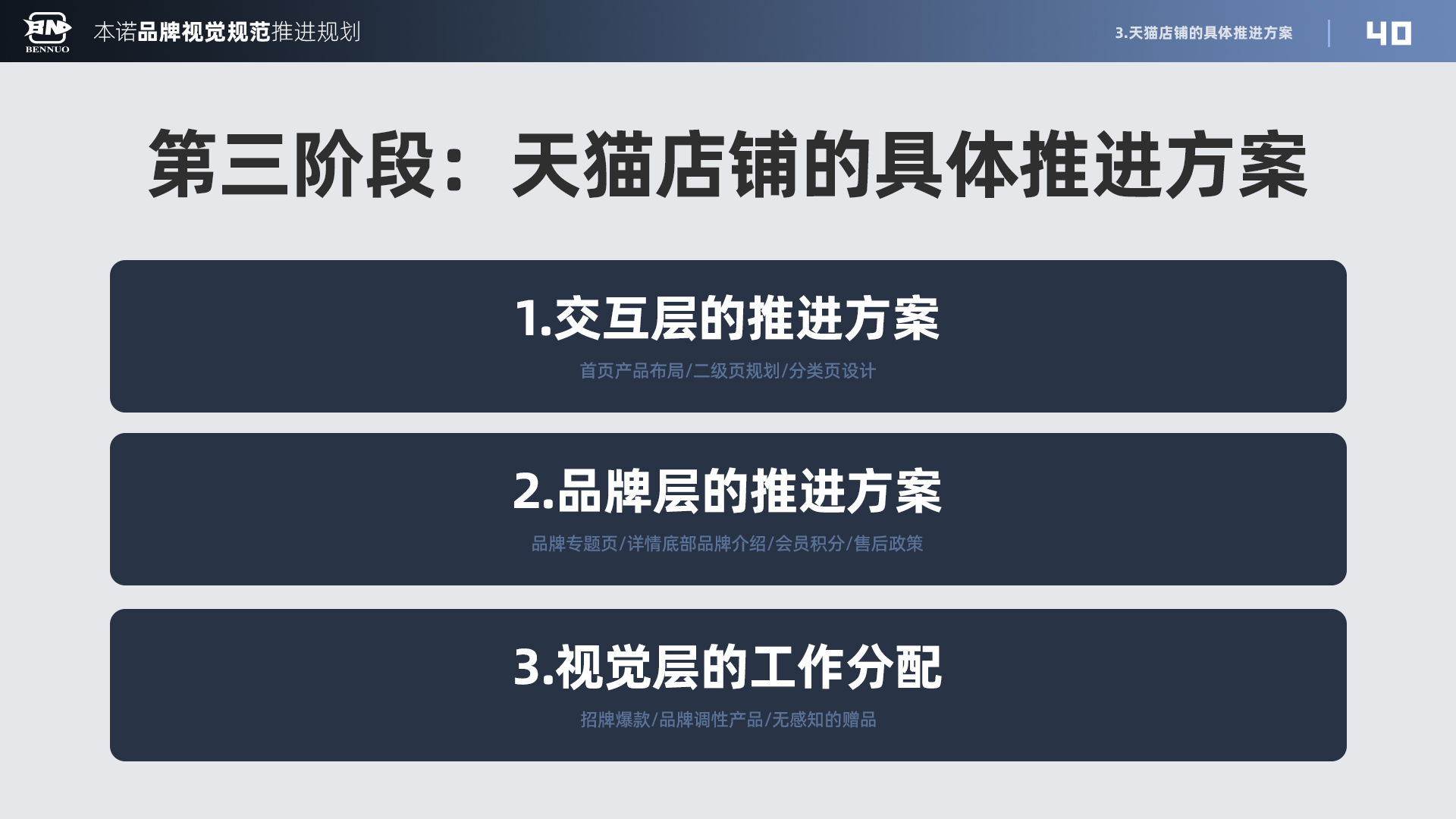 品牌视觉规范推进规划（图ZMTU3NDIzMDg=） - 观点 - 站酷设计师x夏x原创素材 - 站酷ZCOOL