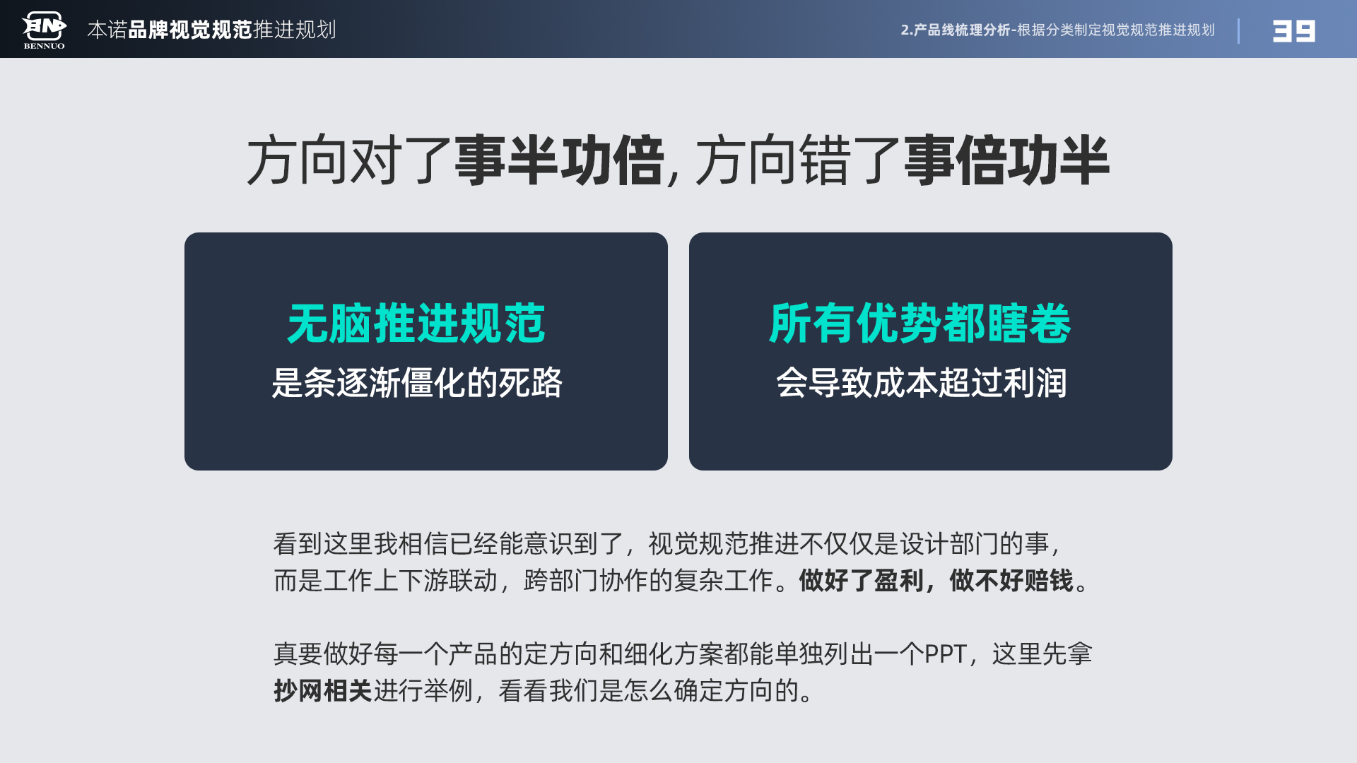 品牌视觉规范推进规划（图ZMTU3NDIzMDA=） - 观点 - 站酷设计师x夏x原创素材 - 站酷ZCOOL