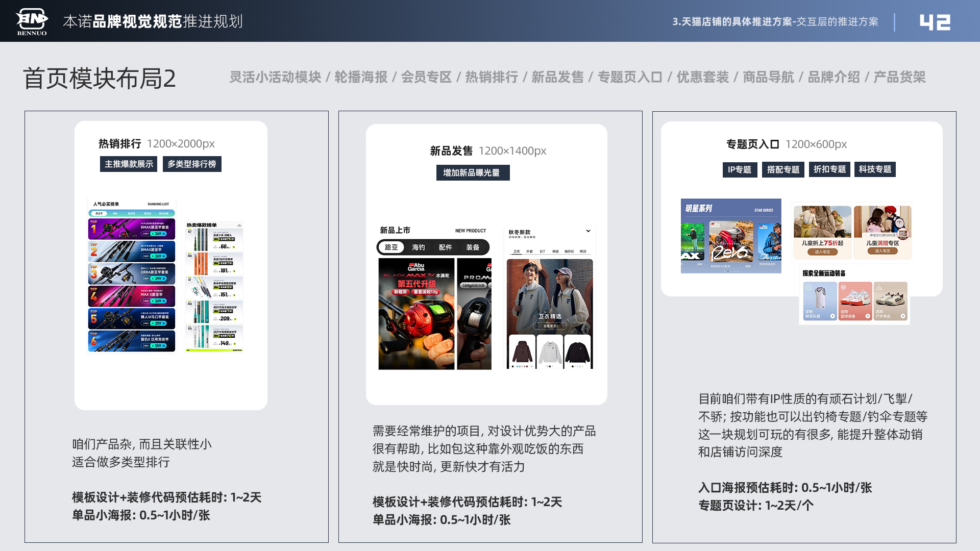 品牌视觉规范推进规划（图ZMTU3NDIzMTY=） - 观点 - 站酷设计师x夏x原创素材 - 站酷ZCOOL