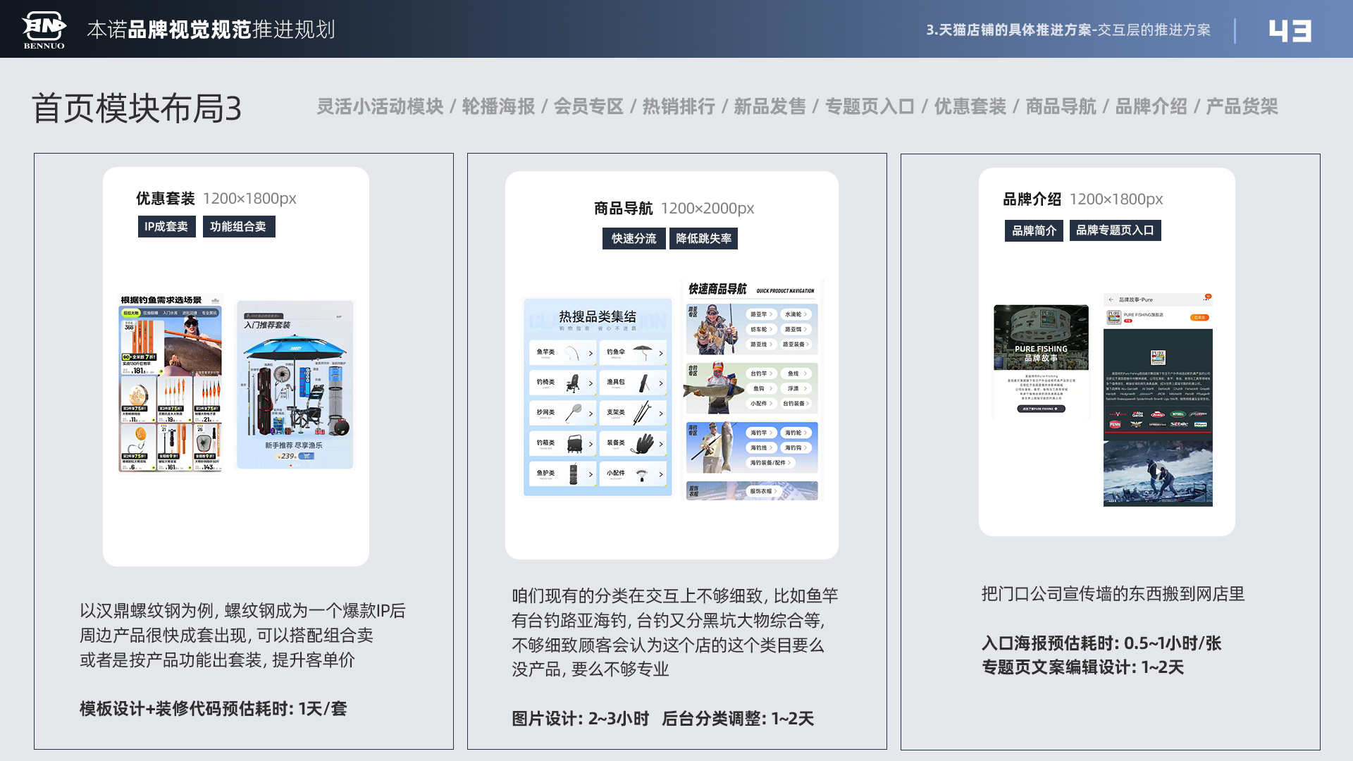 品牌视觉规范推进规划（图ZMTU3NDIzMjA=） - 观点 - 站酷设计师x夏x原创素材 - 站酷ZCOOL