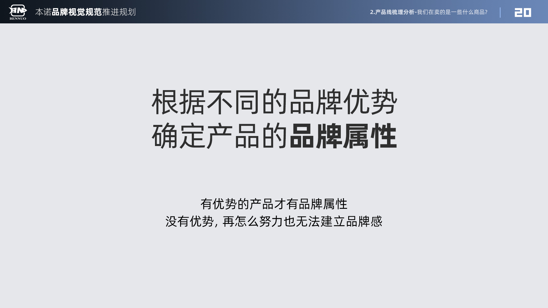 品牌视觉规范推进规划（图ZMTU3NDIyMjQ=） - 观点 - 站酷设计师x夏x原创素材 - 站酷ZCOOL
