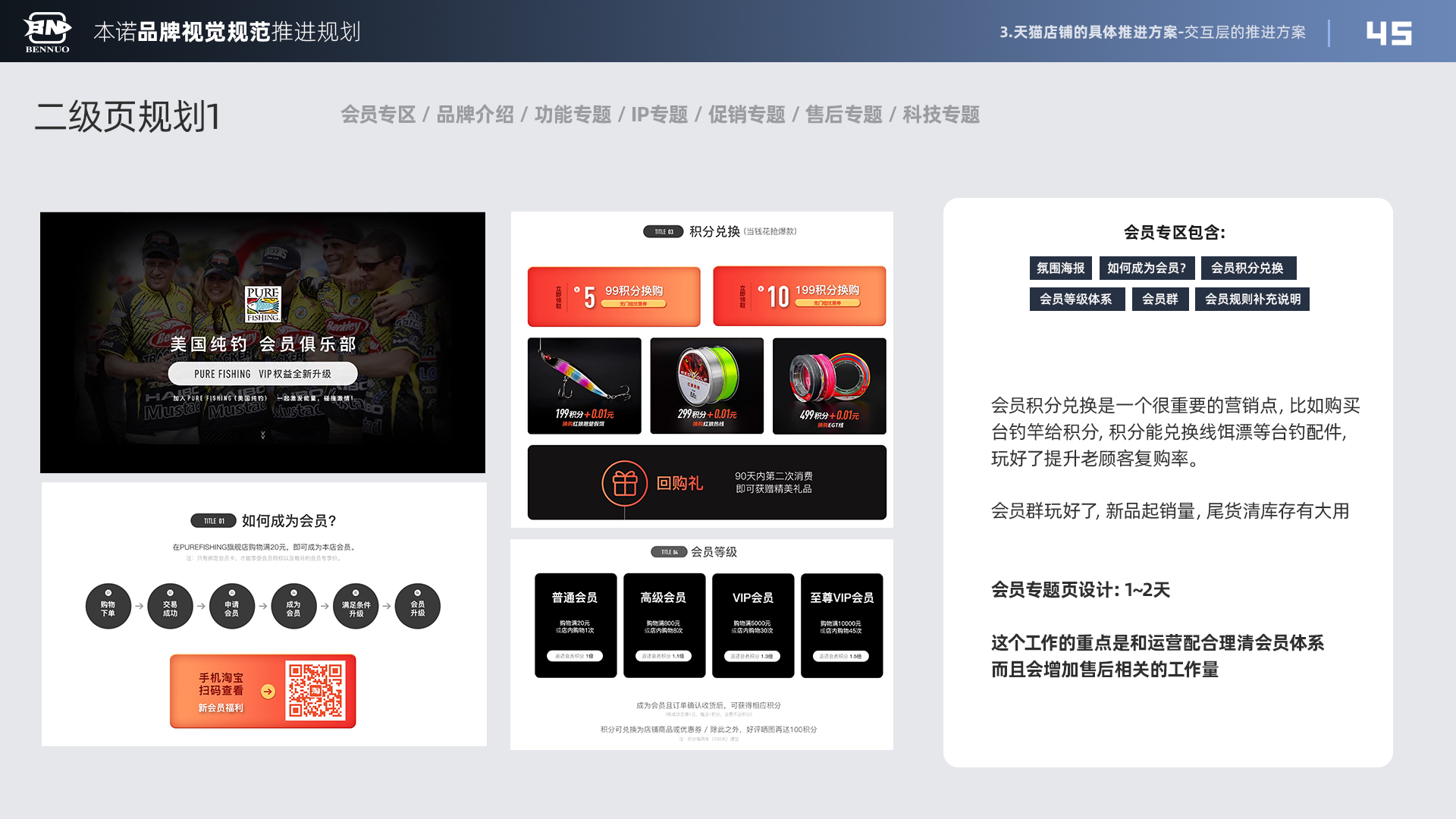 品牌视觉规范推进规划（图ZMTU3NDIzMjg=） - 观点 - 站酷设计师x夏x原创素材 - 站酷ZCOOL