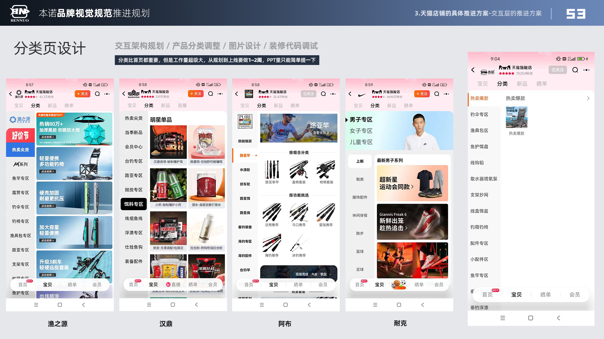 品牌视觉规范推进规划（图ZMTU3NDIzNjA=） - 观点 - 站酷设计师x夏x原创素材 - 站酷ZCOOL