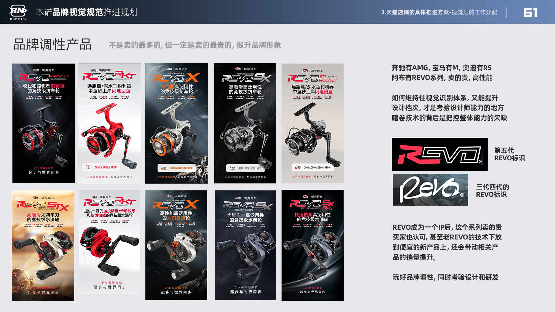 品牌视觉规范推进规划（图ZMTU3NDIzOTI=） - 观点 - 站酷设计师x夏x原创素材 - 站酷ZCOOL