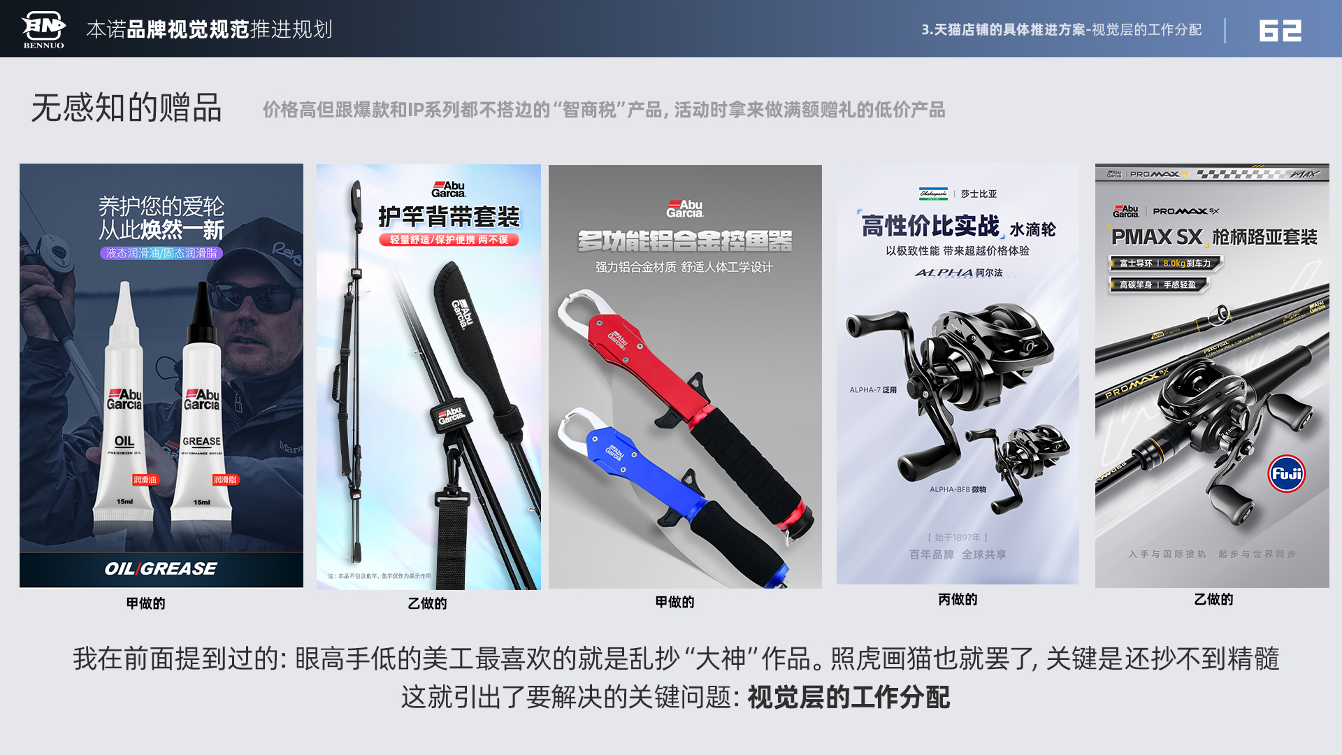 品牌视觉规范推进规划（图ZMTU3NDIzOTY=） - 观点 - 站酷设计师x夏x原创素材 - 站酷ZCOOL