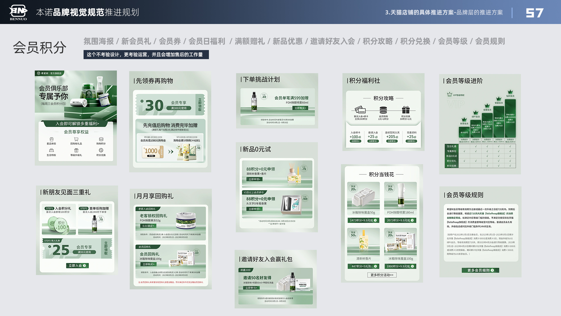 品牌视觉规范推进规划（图ZMTU3NDIzNzY=） - 观点 - 站酷设计师x夏x原创素材 - 站酷ZCOOL