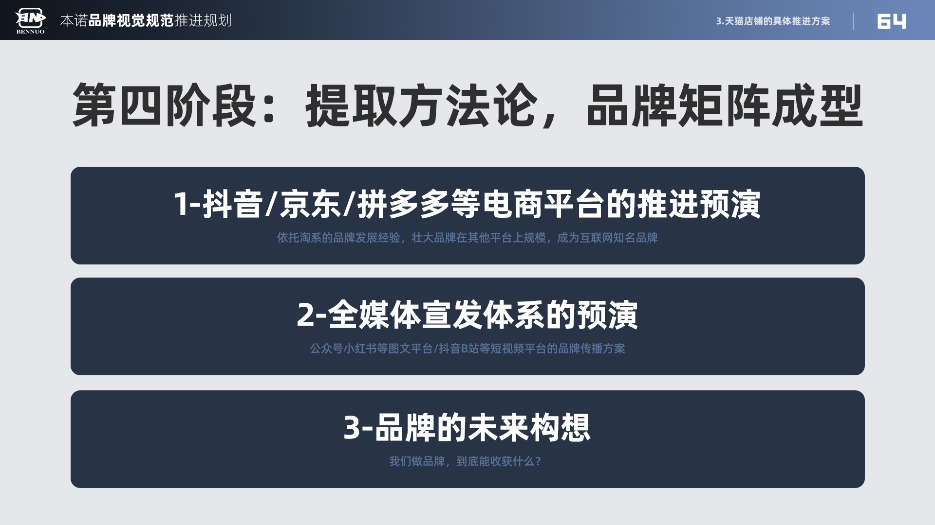 品牌视觉规范推进规划（图ZMTU3NDI0MDQ=） - 观点 - 站酷设计师x夏x原创素材 - 站酷ZCOOL