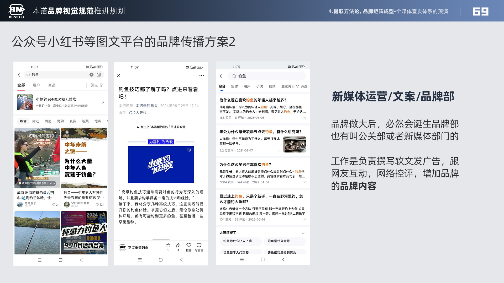 品牌视觉规范推进规划（图ZMTU3NDI0MjQ=） - 观点 - 站酷设计师x夏x原创素材 - 站酷ZCOOL