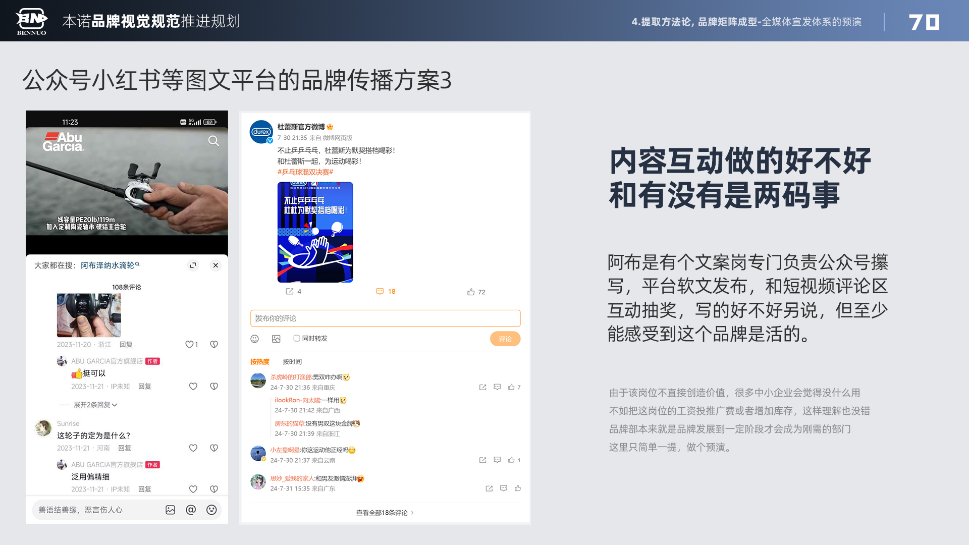 品牌视觉规范推进规划（图ZMTU3NDI0Mjg=） - 观点 - 站酷设计师x夏x原创素材 - 站酷ZCOOL