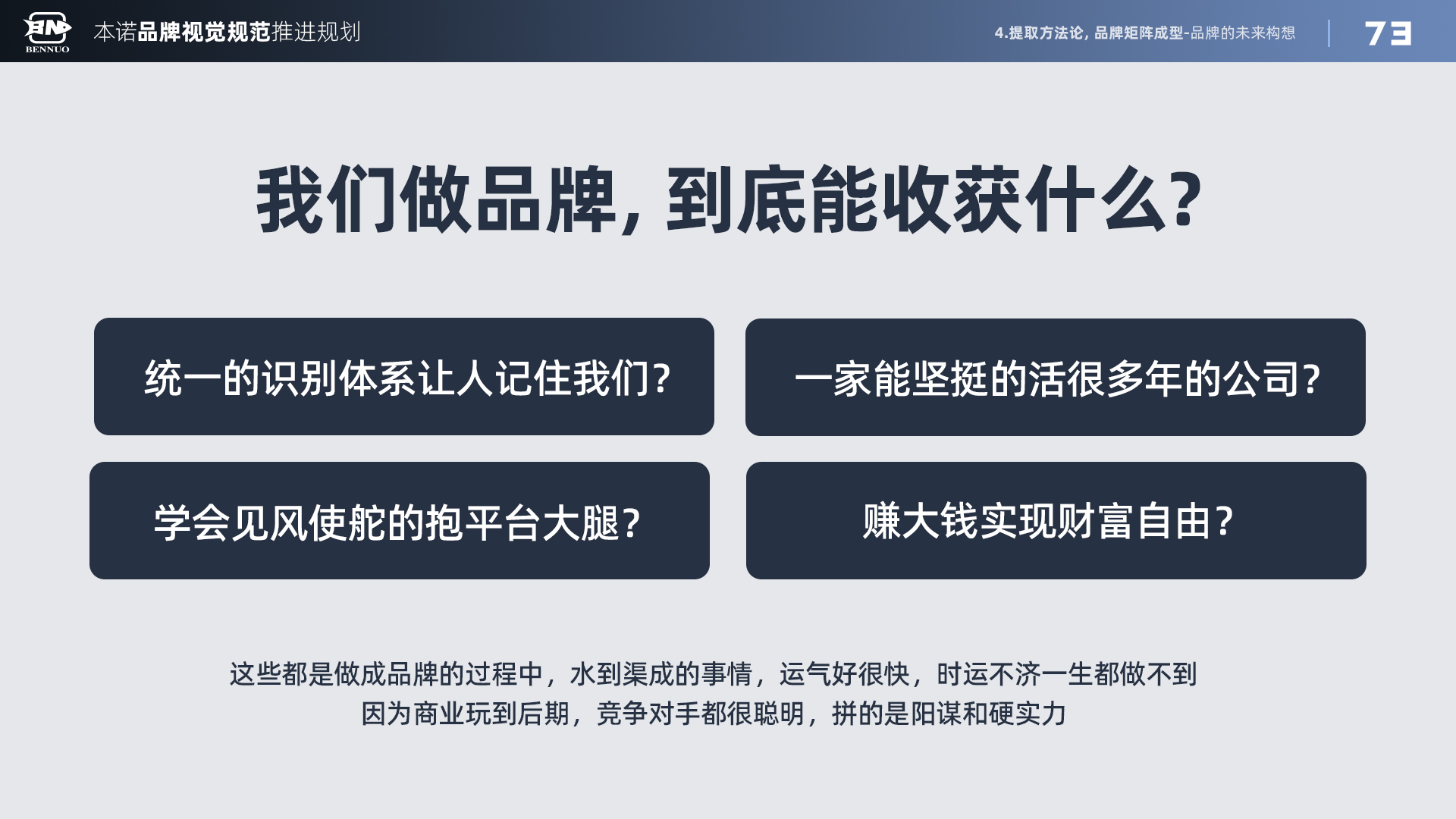 品牌视觉规范推进规划（图ZMTU3NDI0NDA=） - 观点 - 站酷设计师x夏x原创素材 - 站酷ZCOOL
