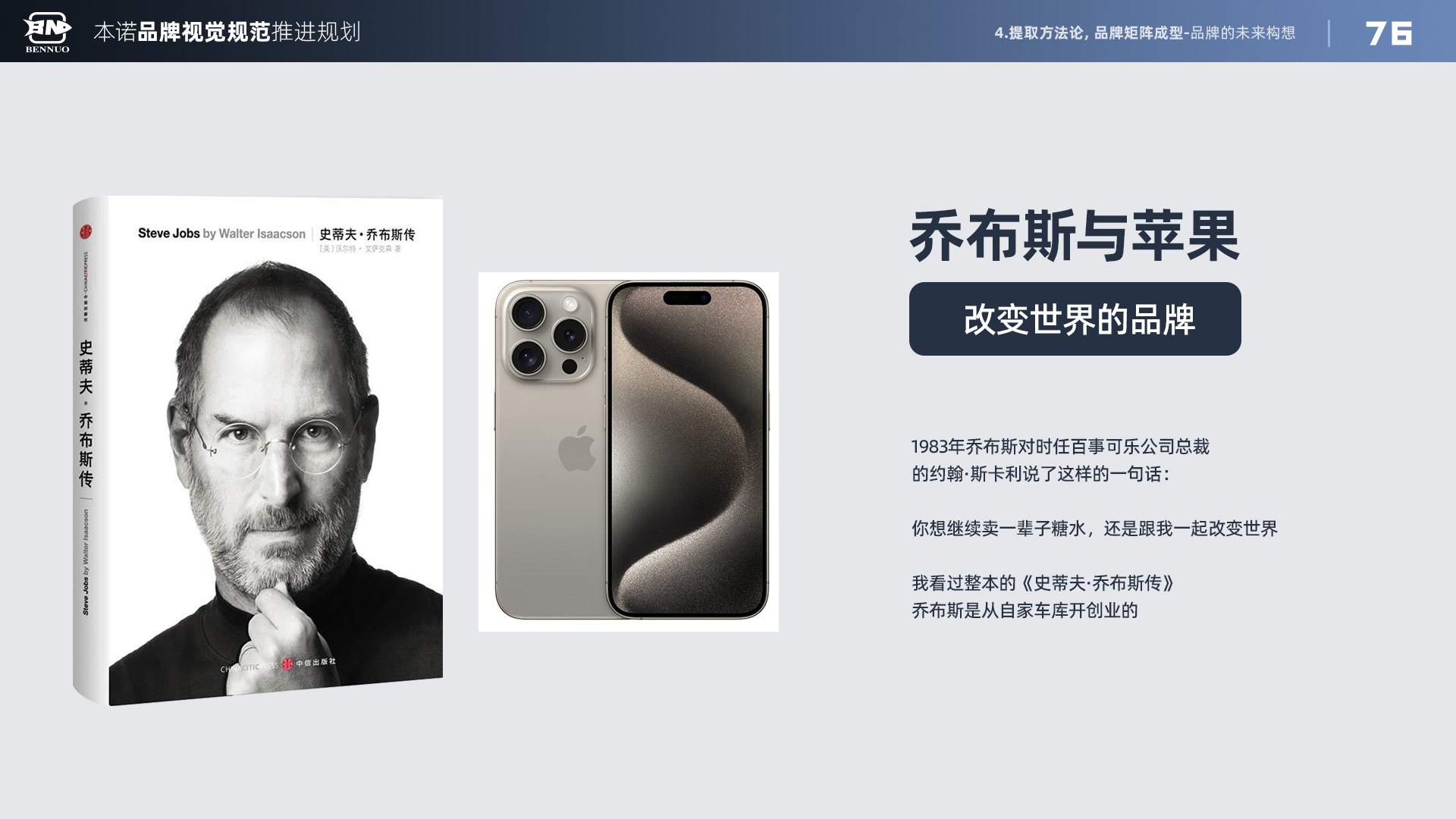 品牌视觉规范推进规划（图ZMTU3NDI0NTI=） - 观点 - 站酷设计师x夏x原创素材 - 站酷ZCOOL