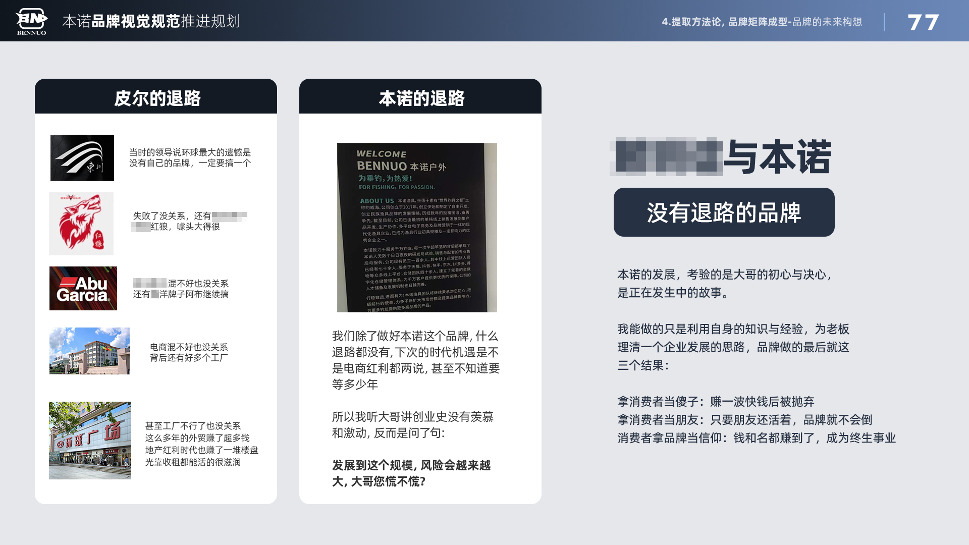 品牌视觉规范推进规划（图ZMTU3NDI0NTY=） - 观点 - 站酷设计师x夏x原创素材 - 站酷ZCOOL